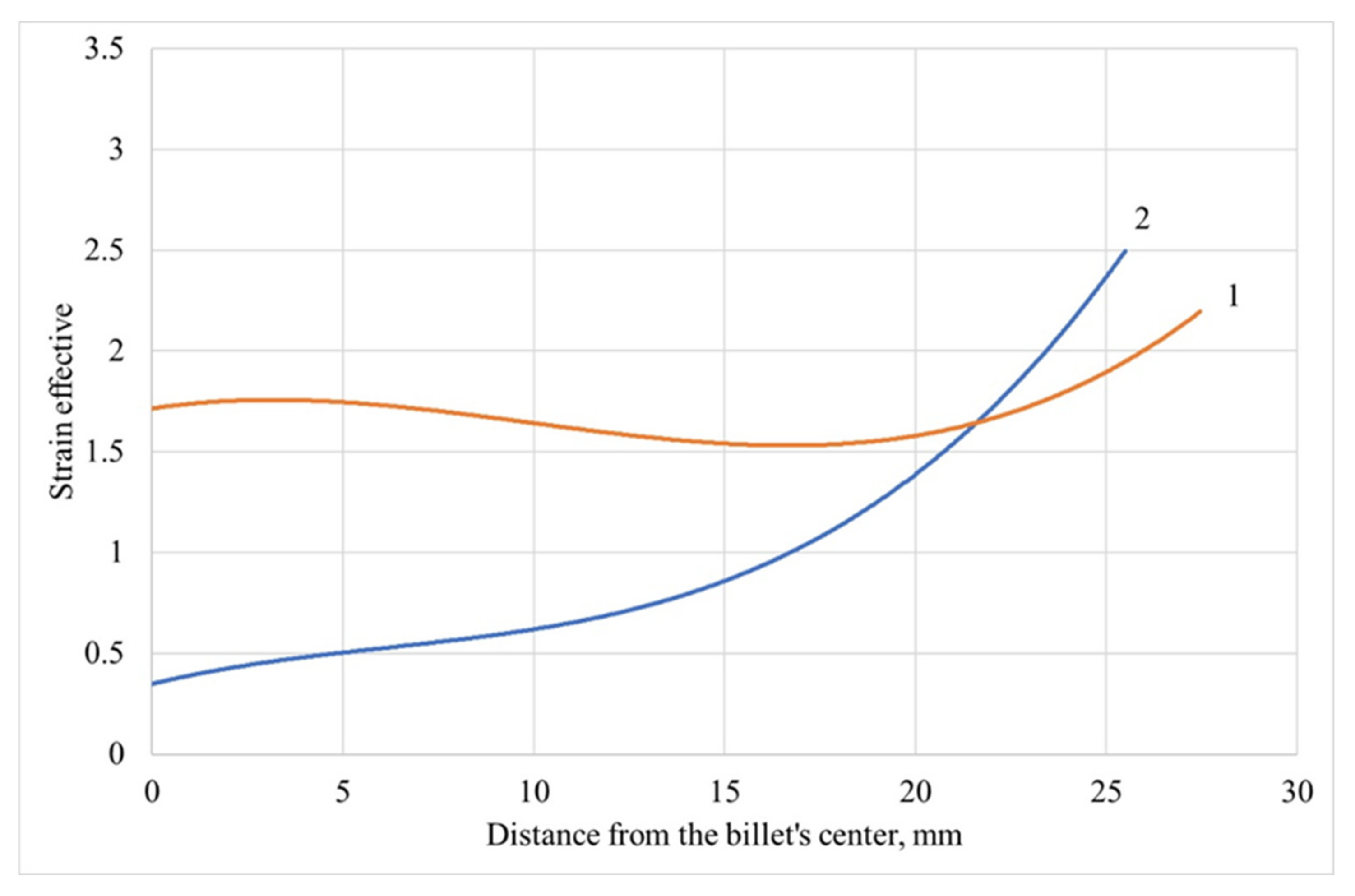 Materials 13 05048 g004