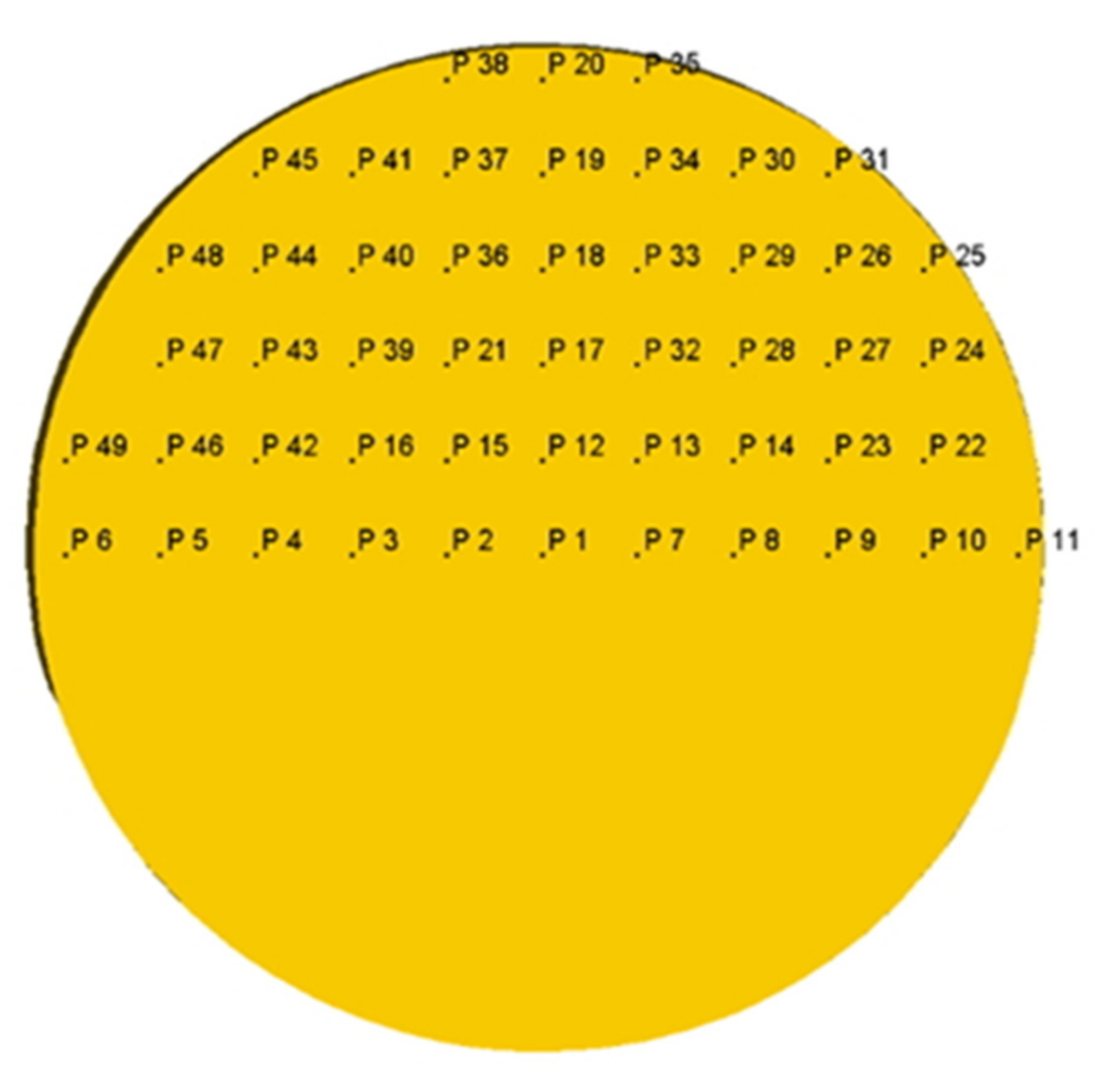 Materials 13 05048 g005