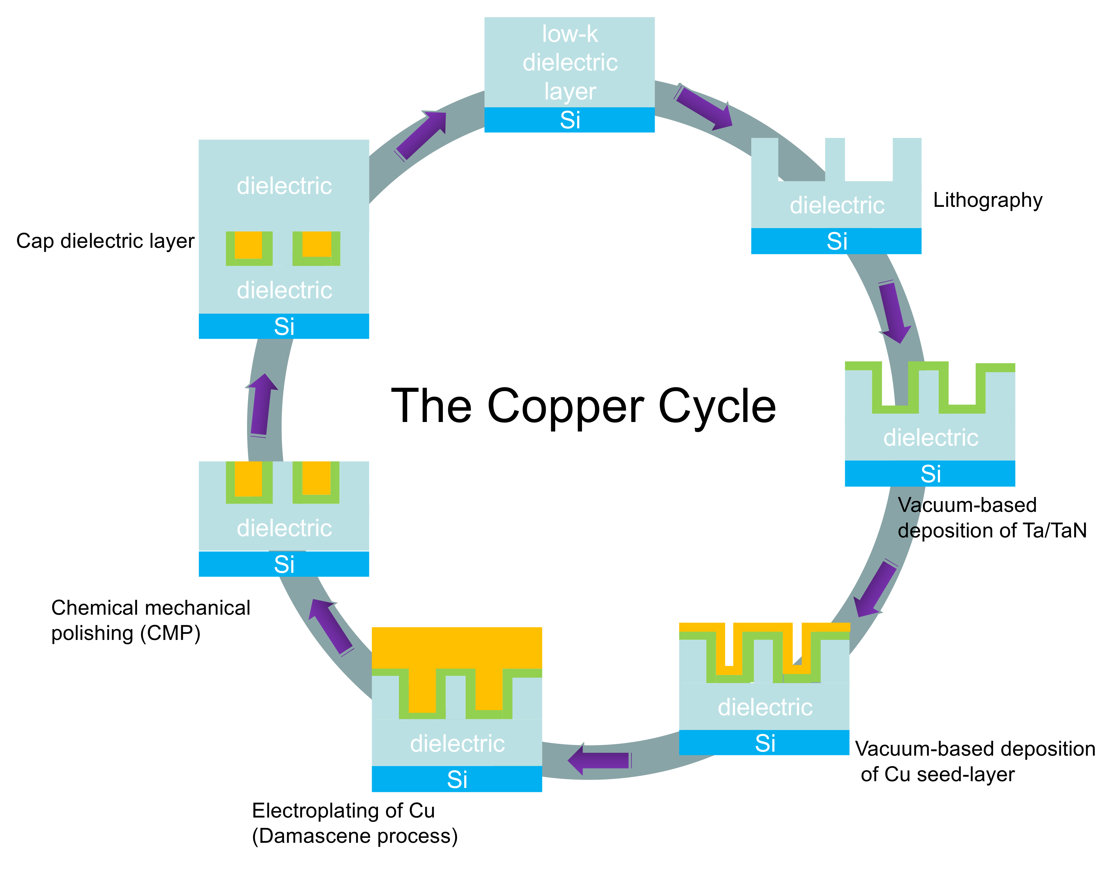 Materials 13 05049 g001