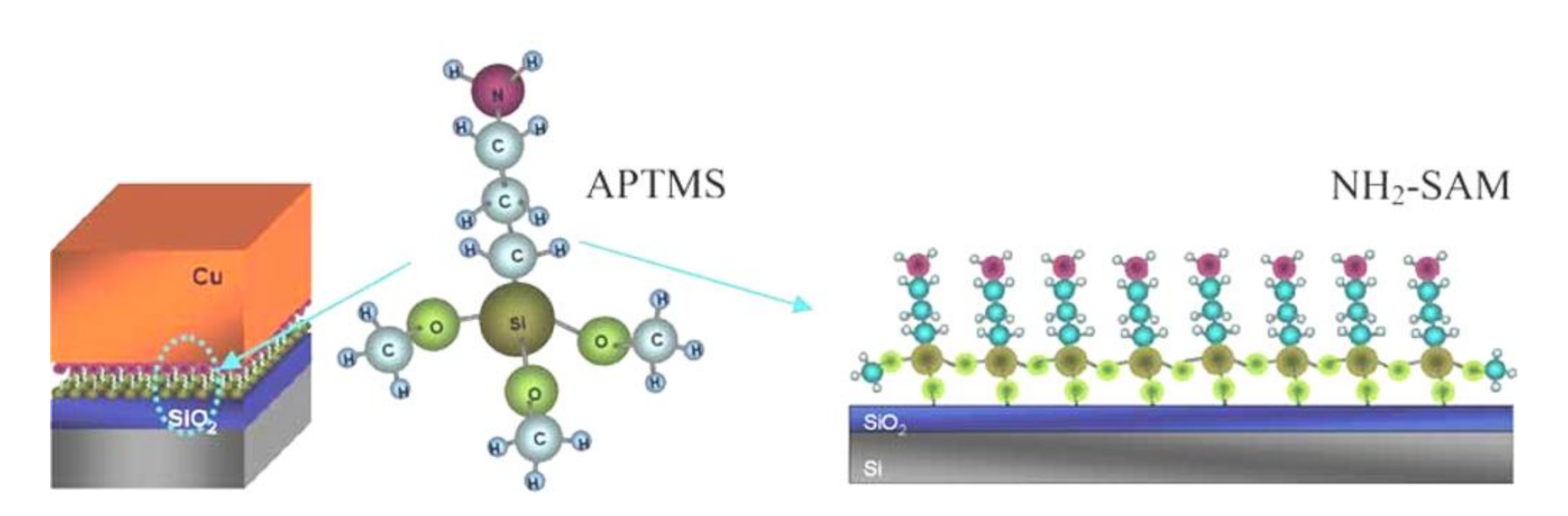 Materials 13 05049 g007