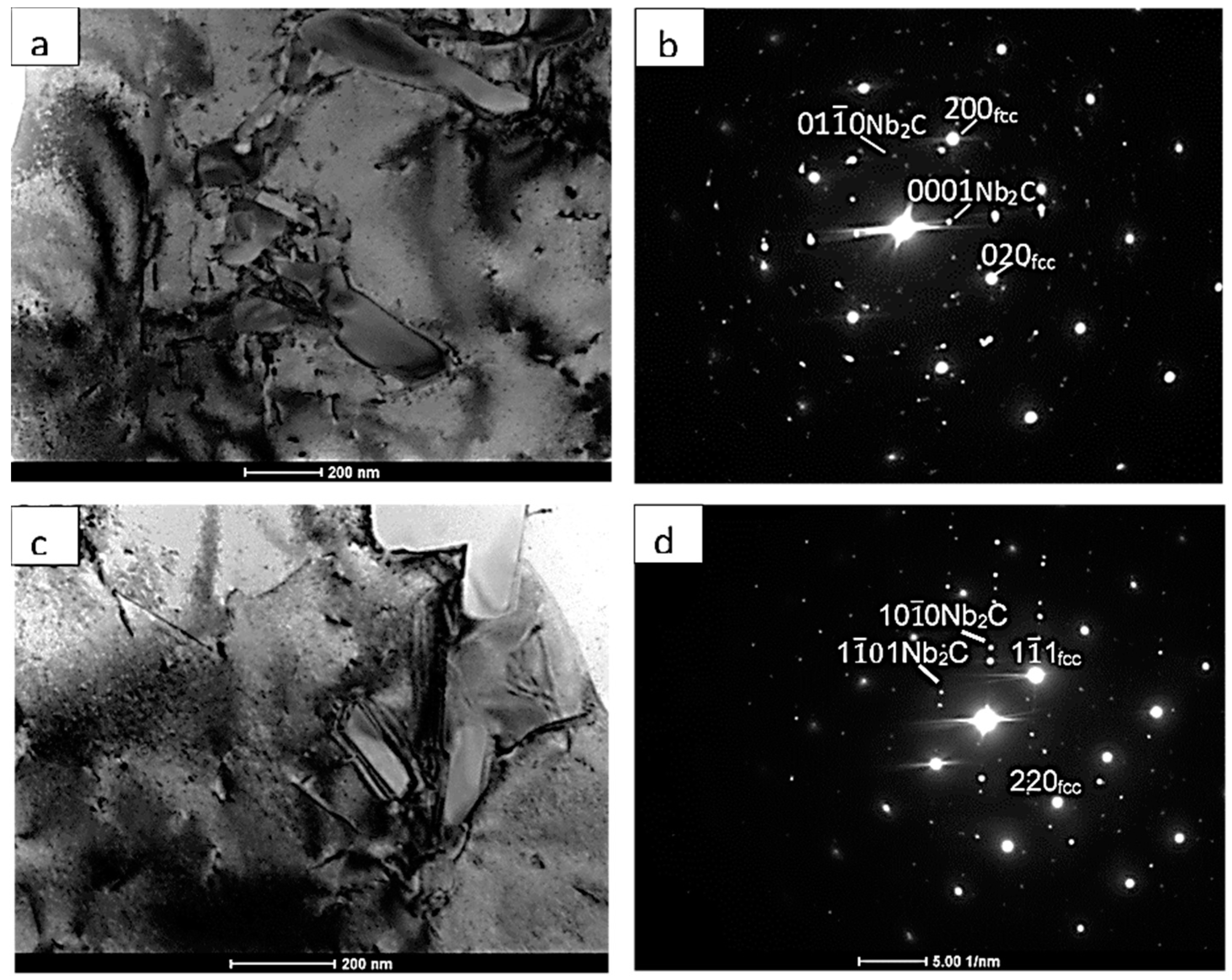 Materials 13 05050 g006
