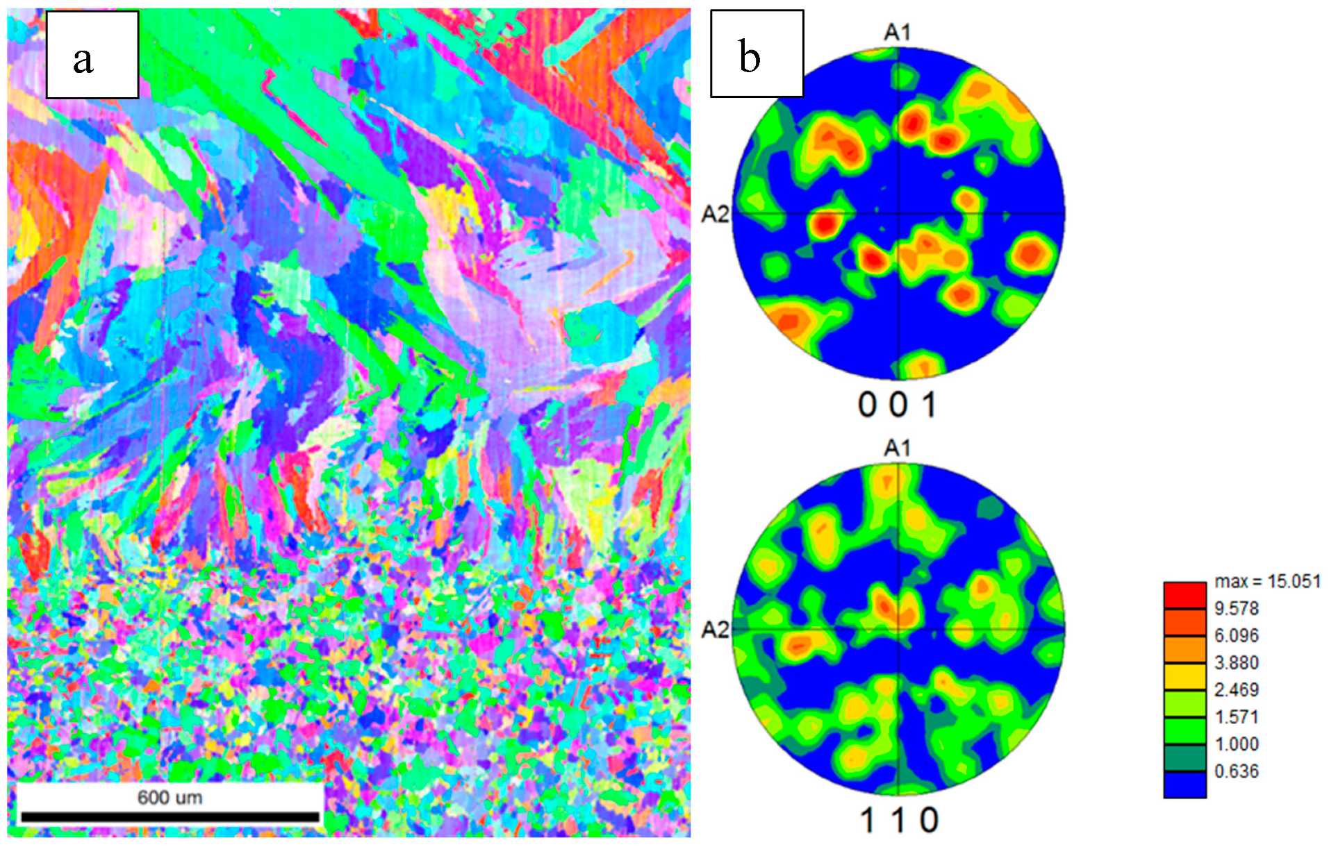 Materials 13 05050 g009
