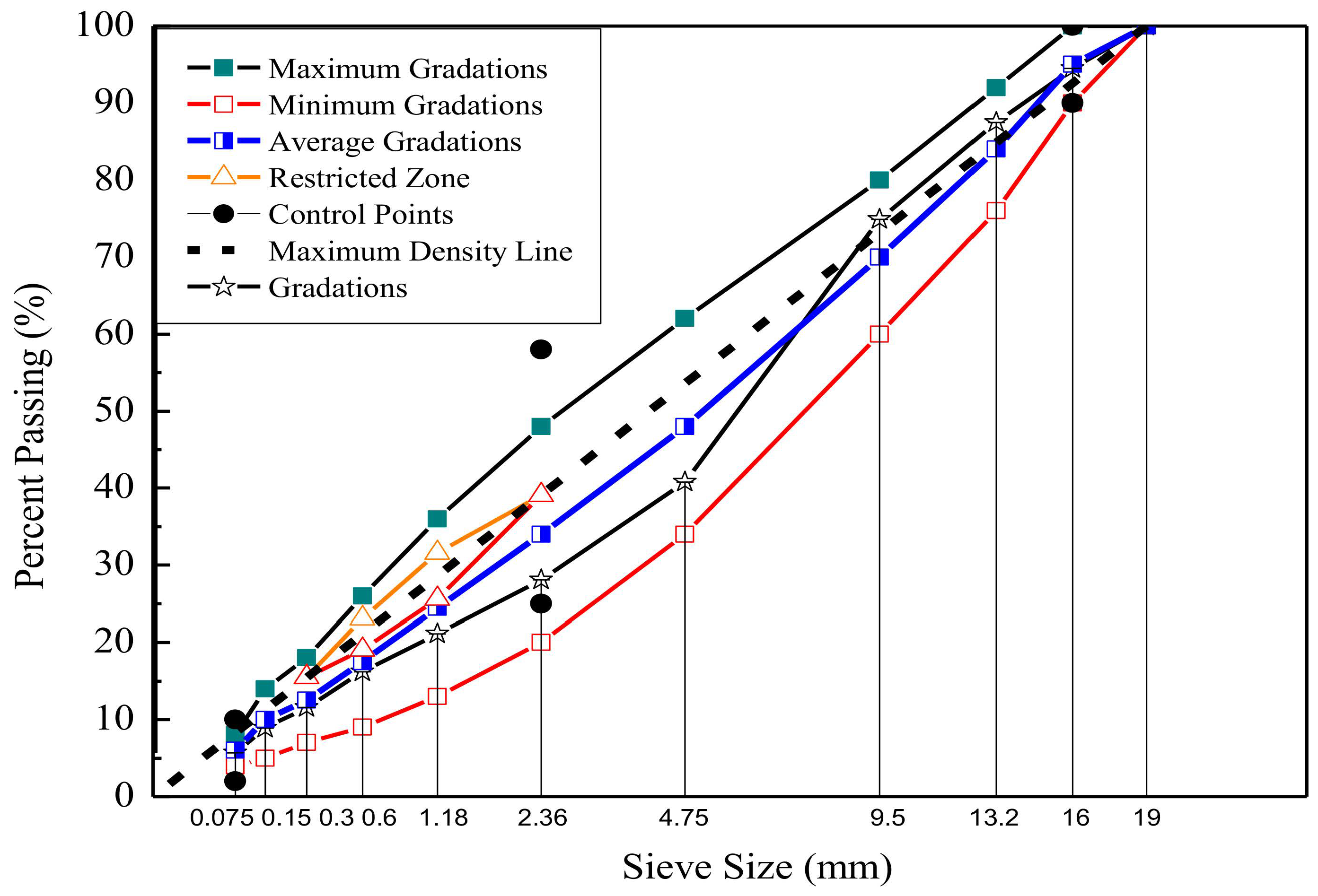 Materials 13 05051 g001