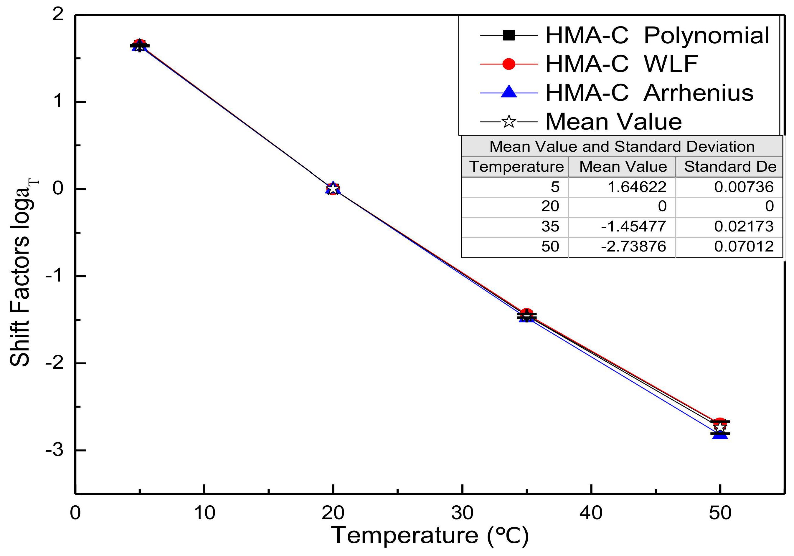Materials 13 05051 g004