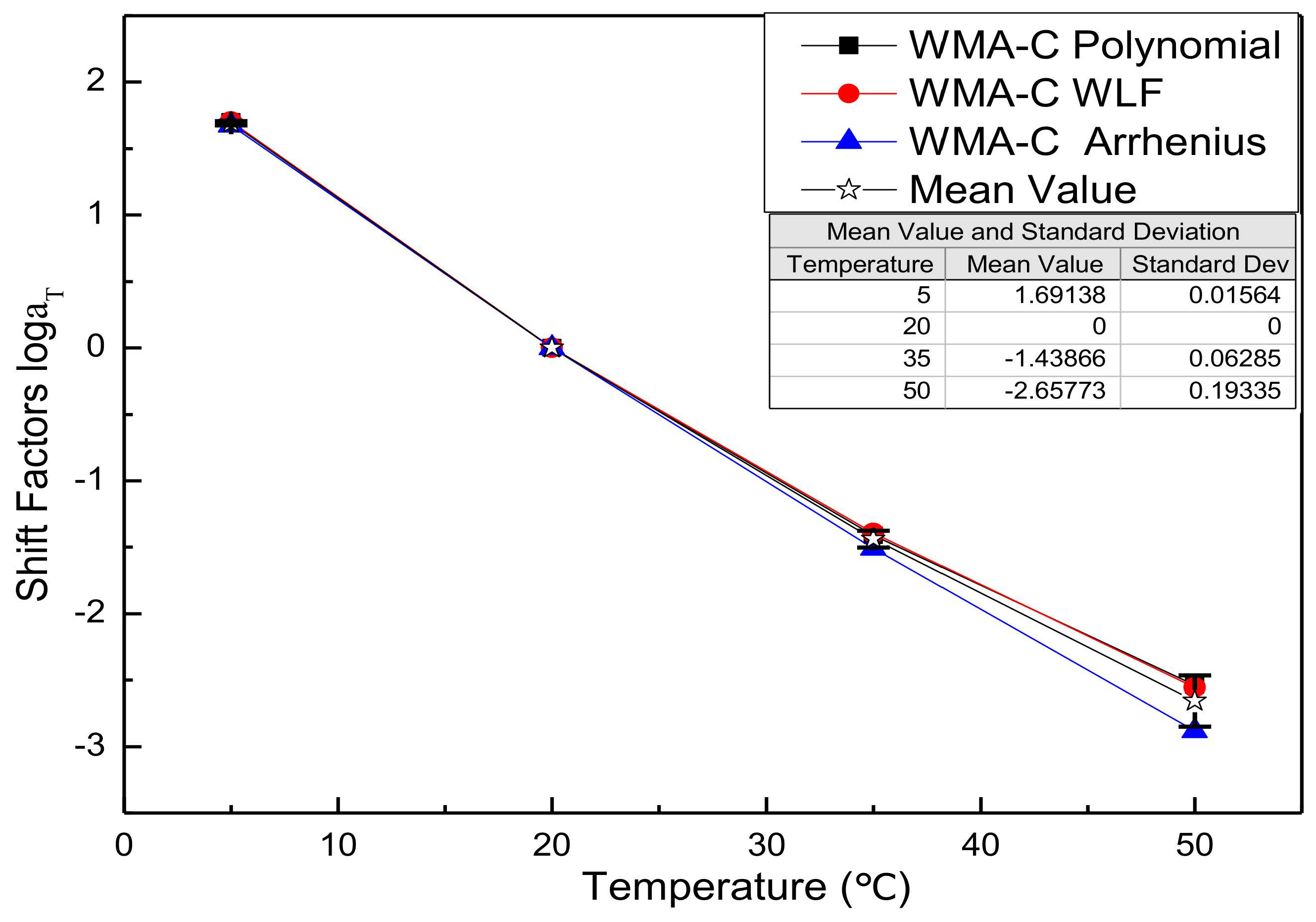 Materials 13 05051 g005