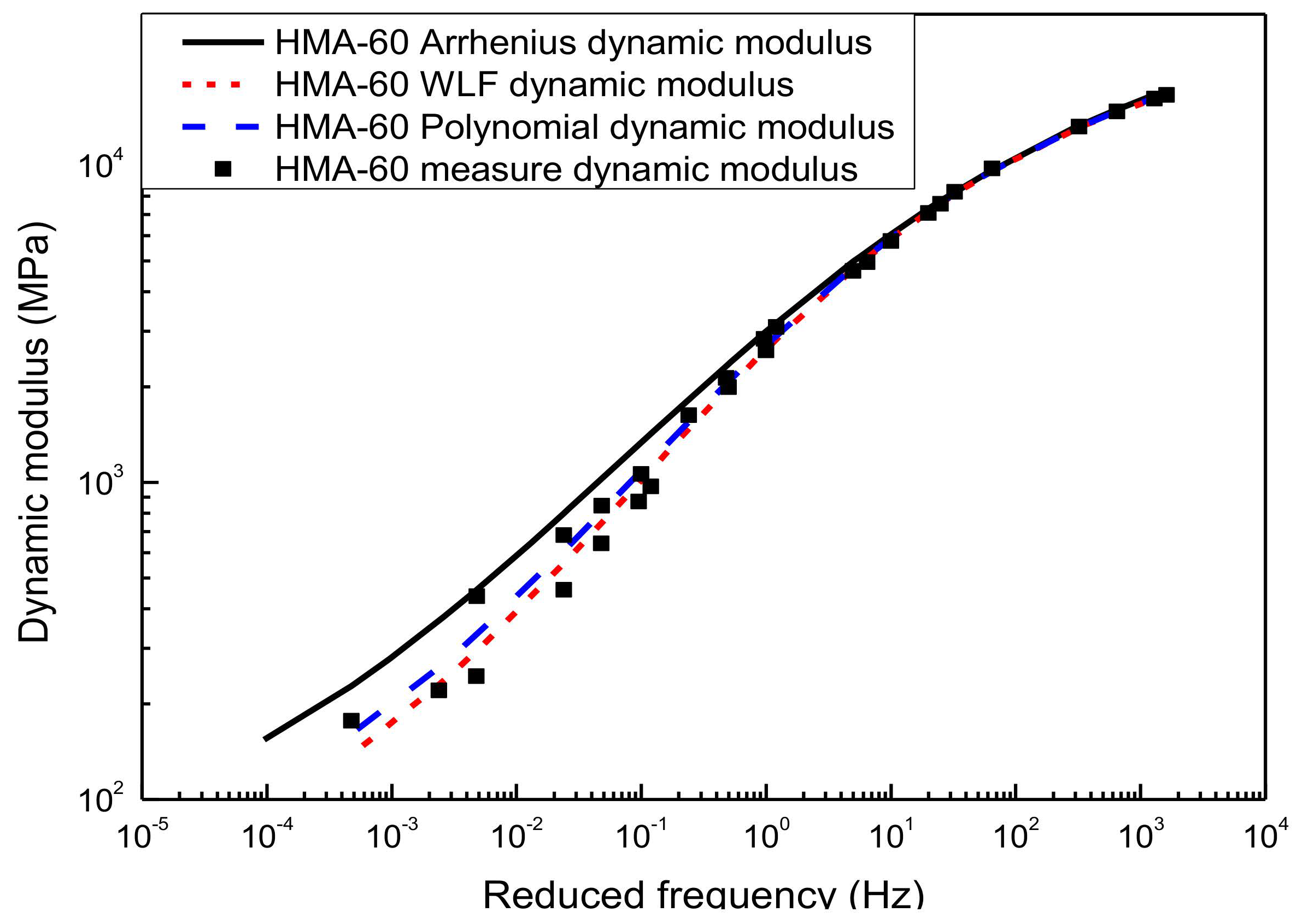 Materials 13 05051 g008