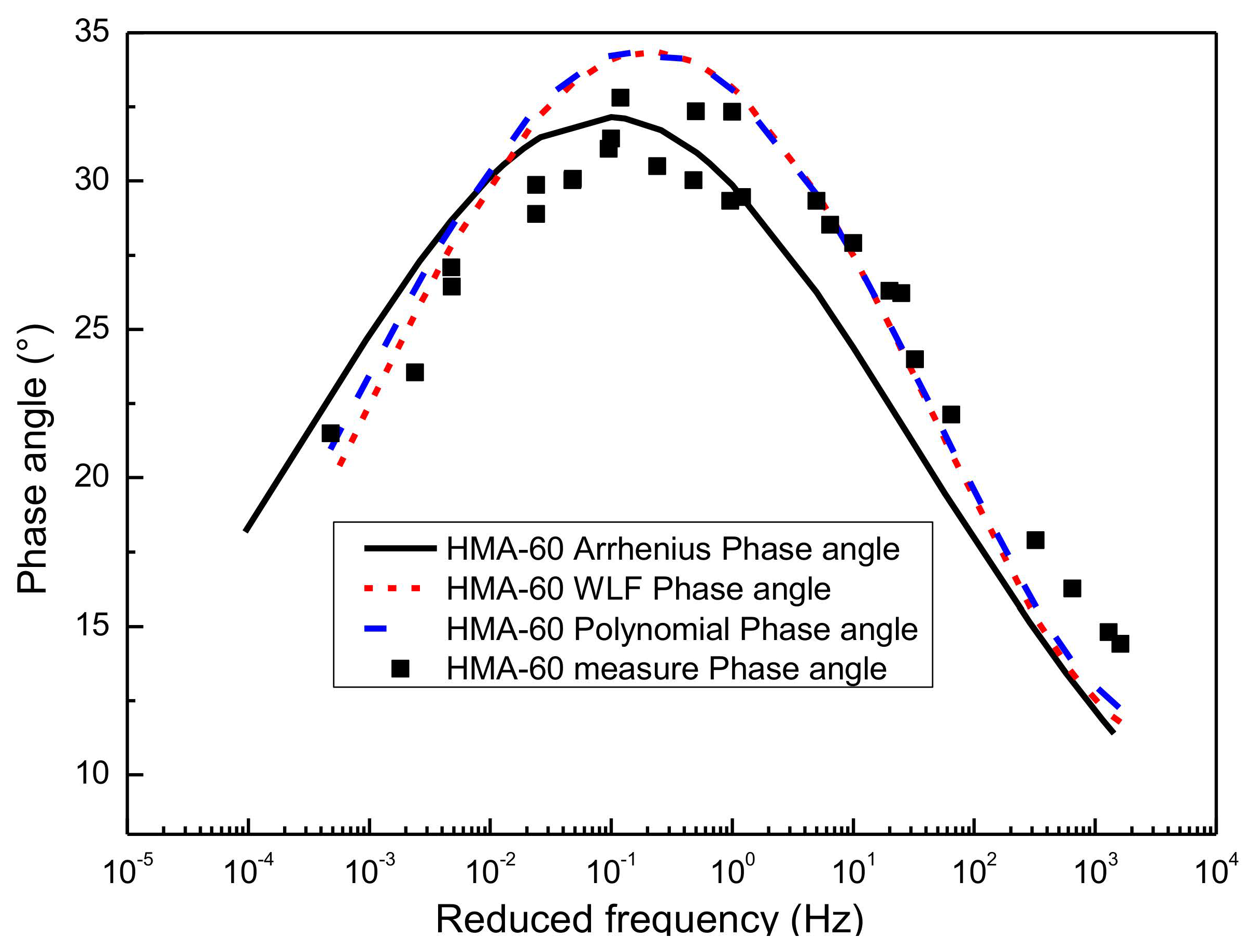 Materials 13 05051 g011