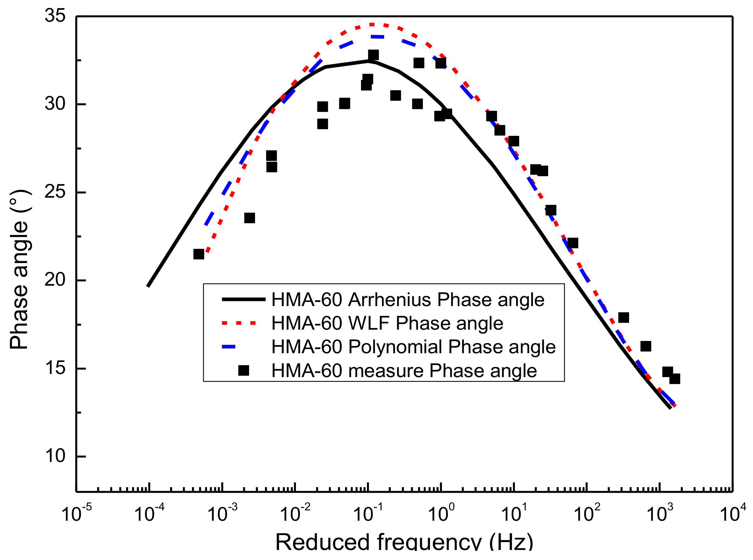 Materials 13 05051 g013