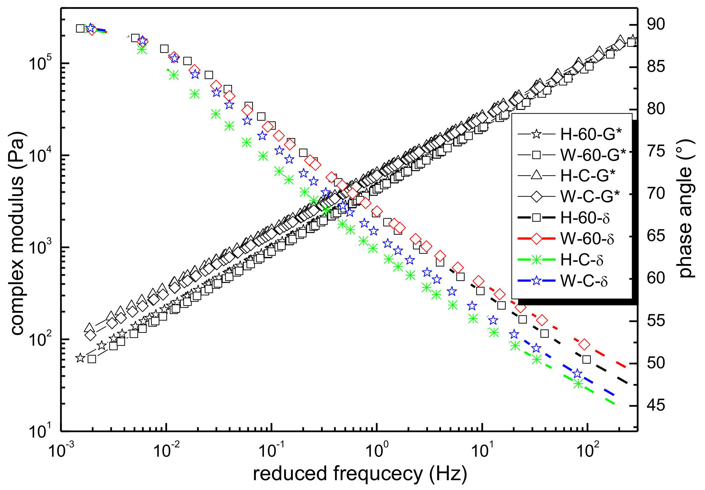 Materials 13 05051 g0a1