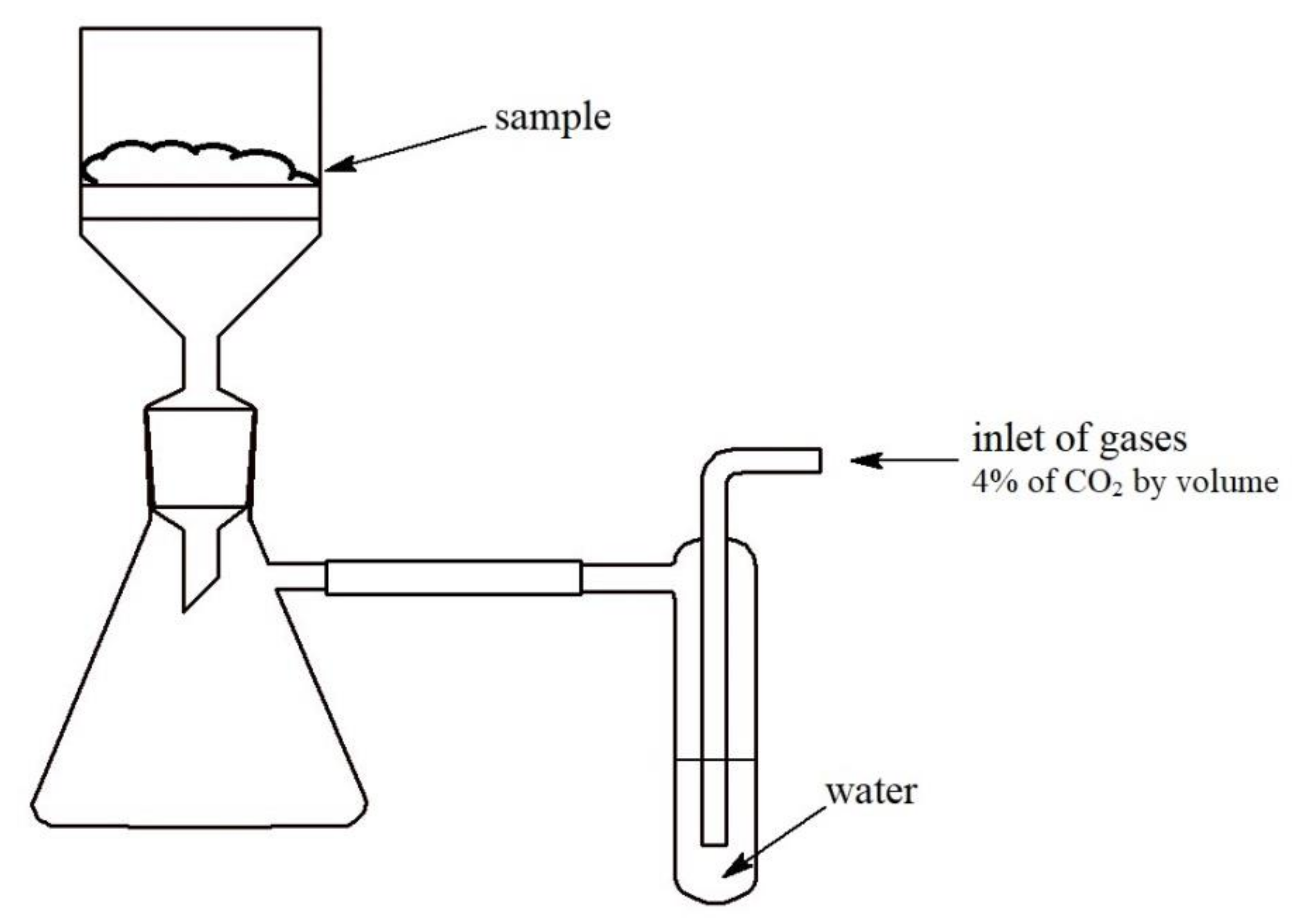 Materials 13 05052 g001