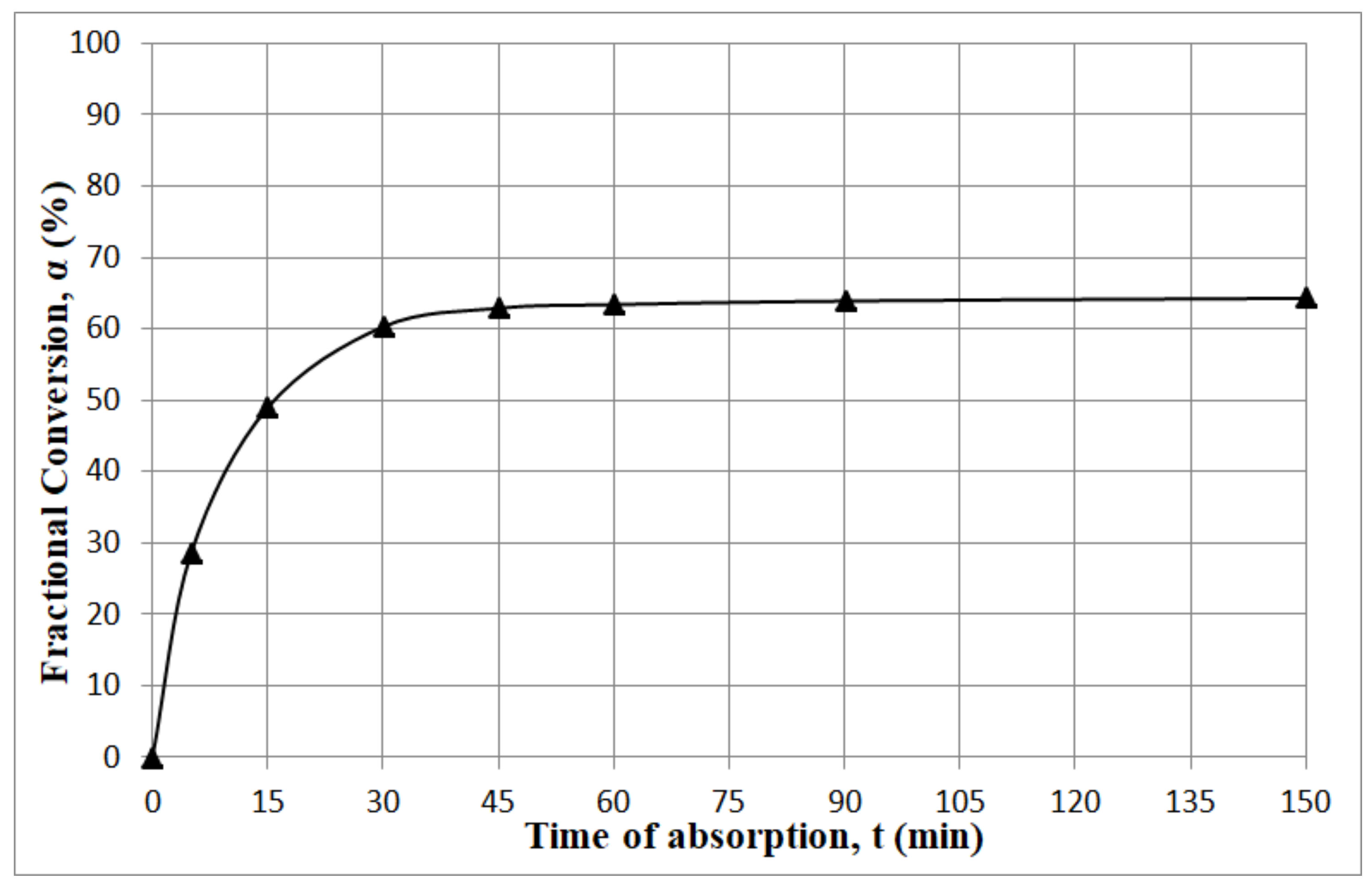 Materials 13 05052 g006