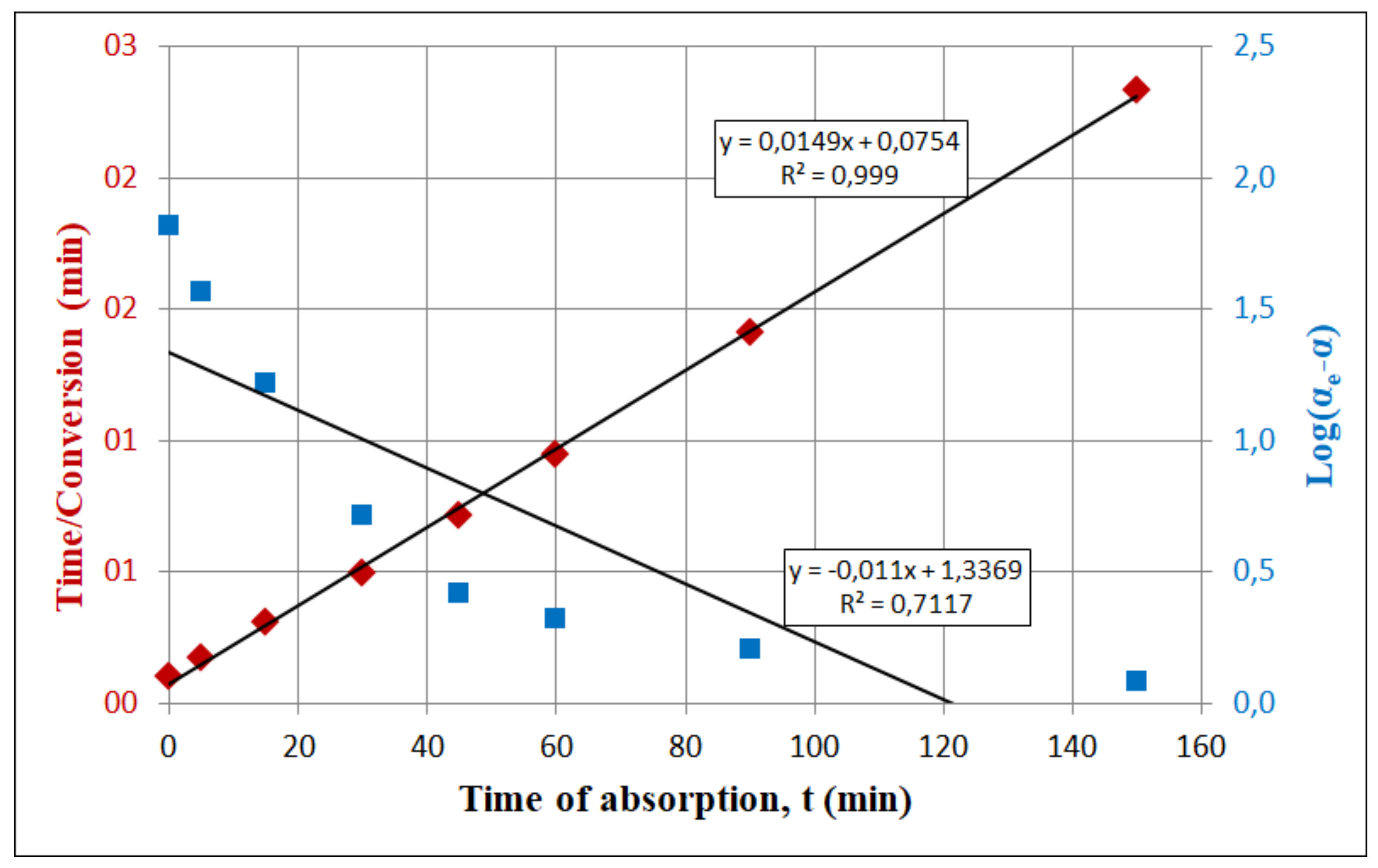 Materials 13 05052 g007
