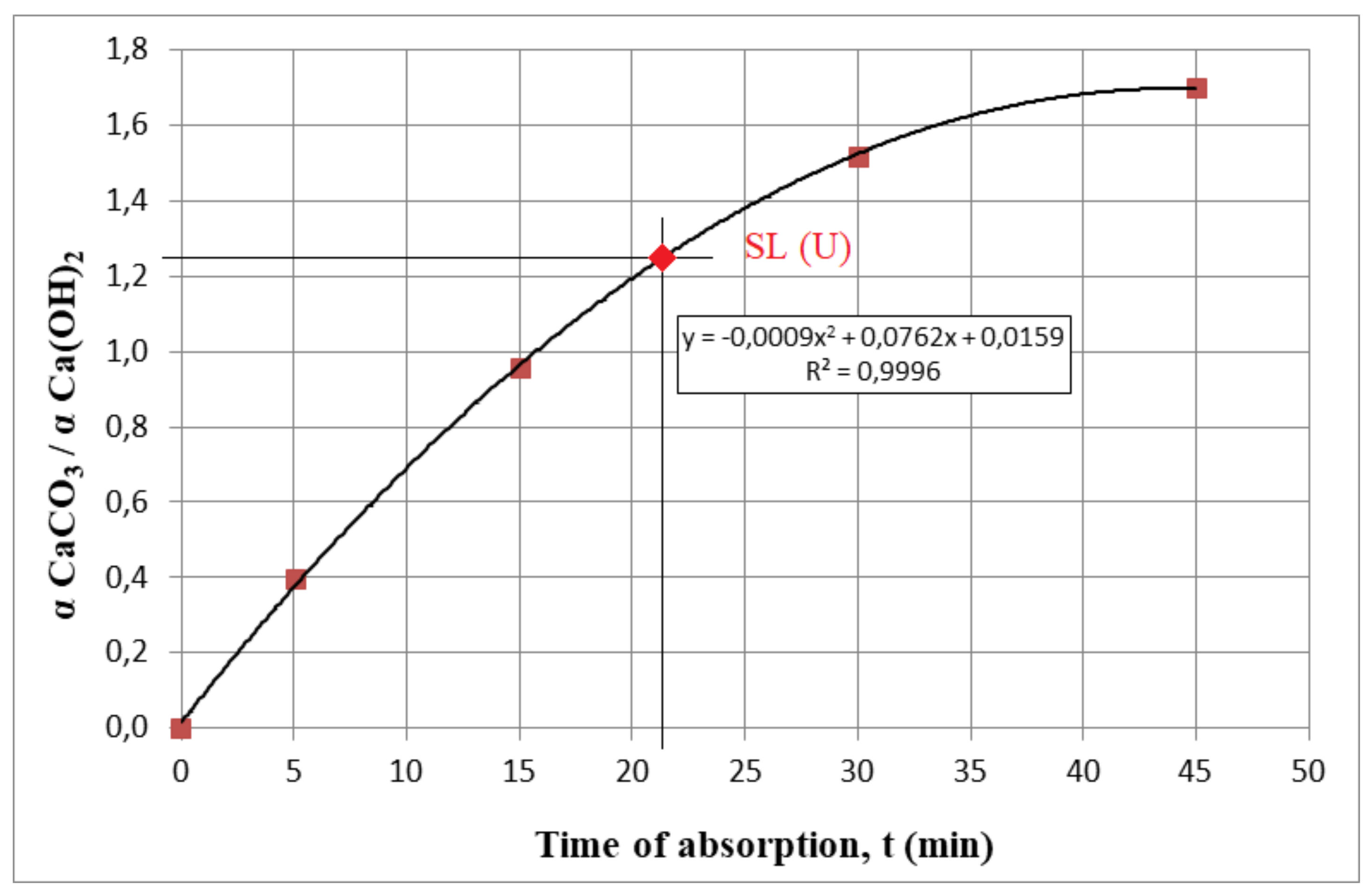Materials 13 05052 g008