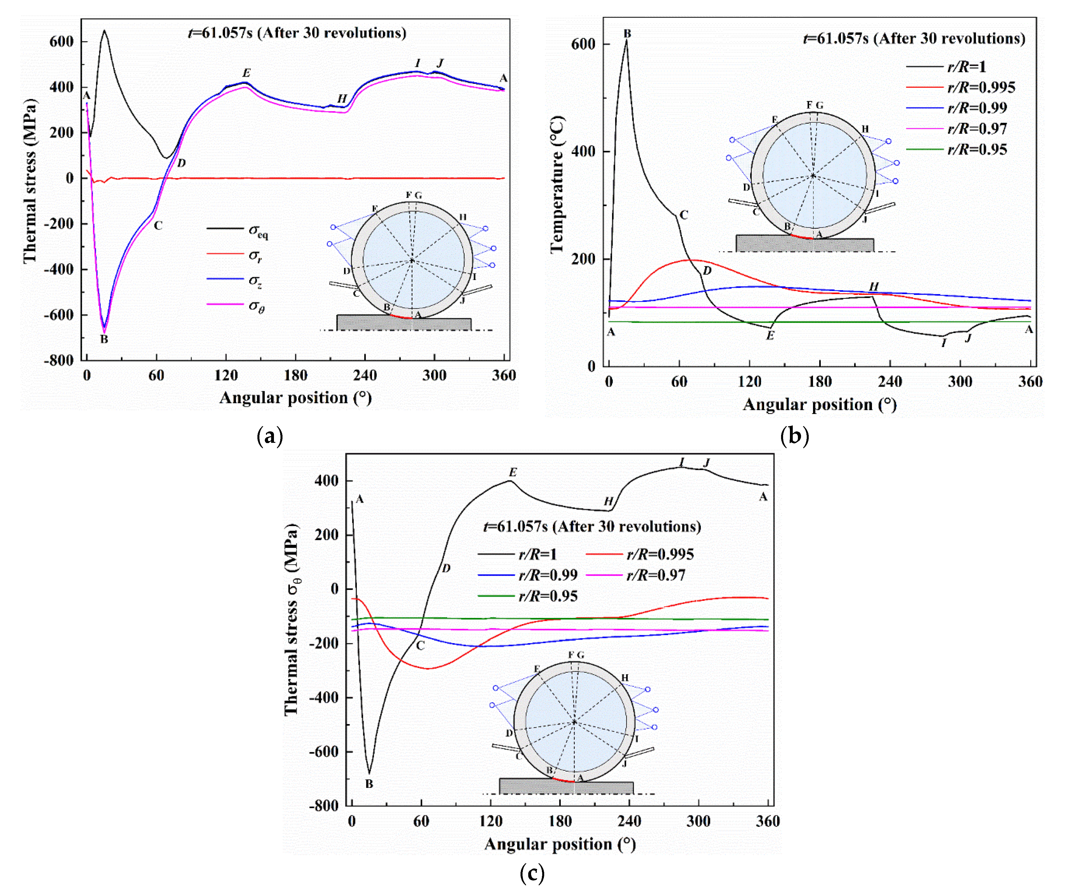 Materials 13 05054 g002