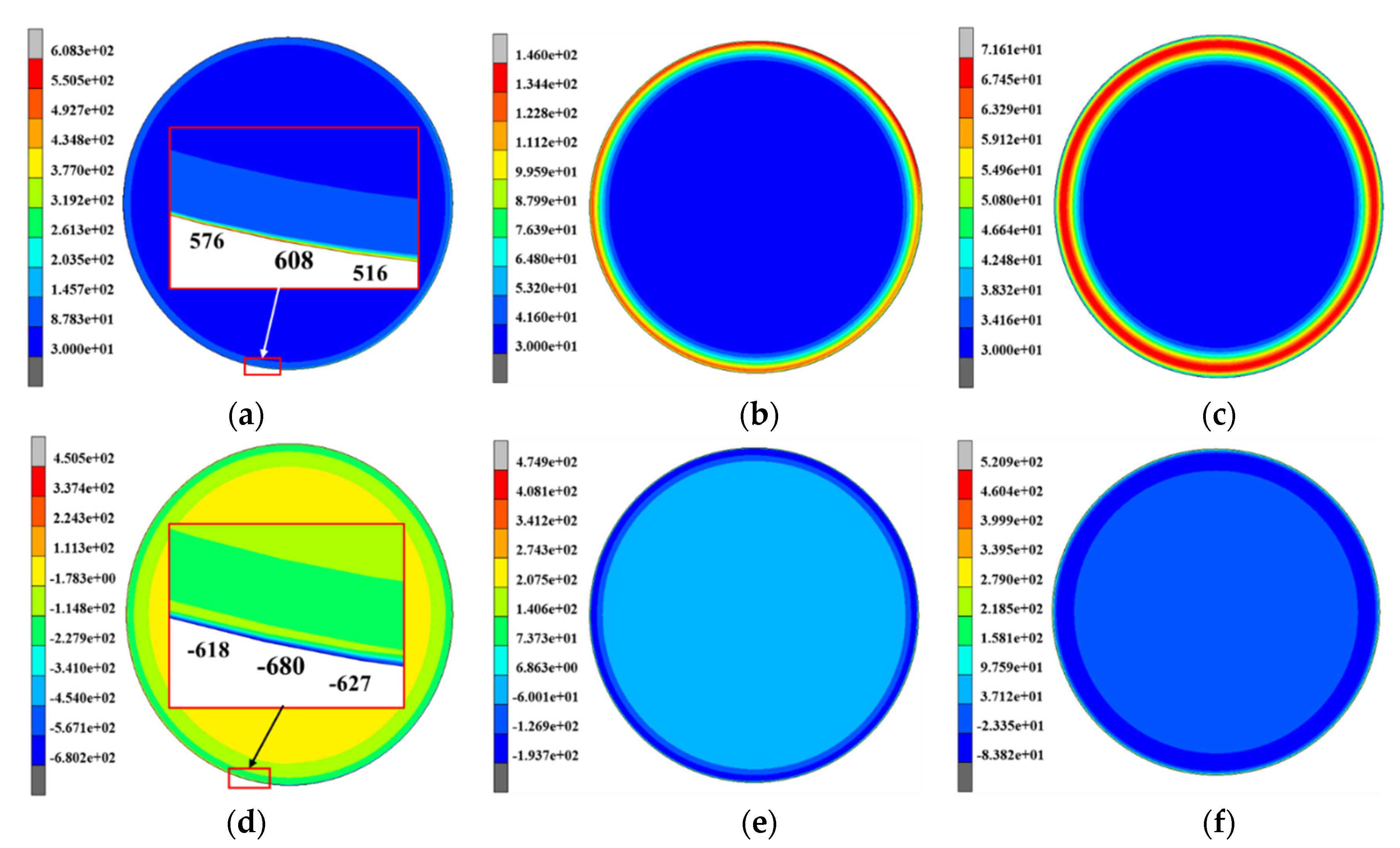 Materials 13 05054 g004