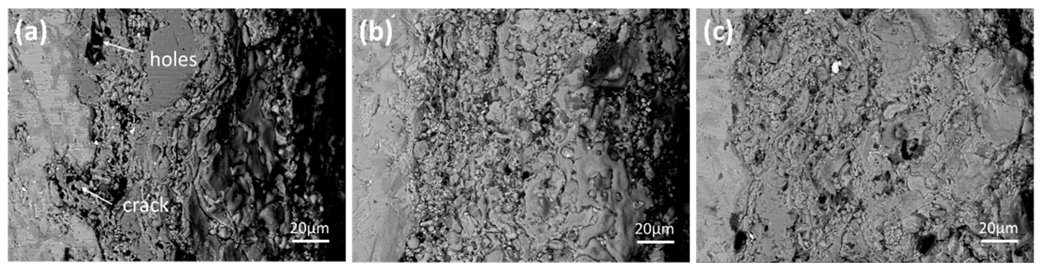 Materials 13 05060 g003