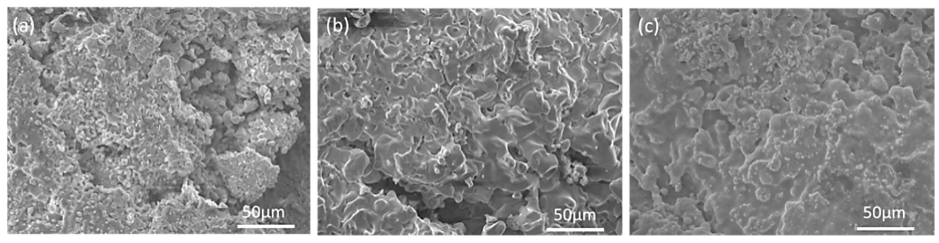 Materials 13 05060 g007