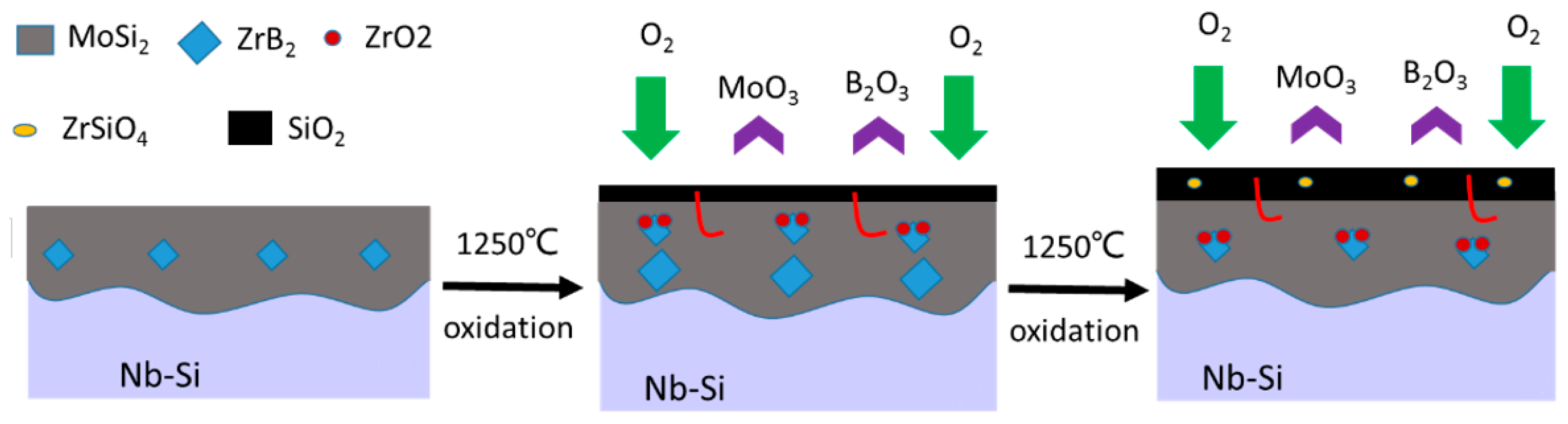 Materials 13 05060 g009