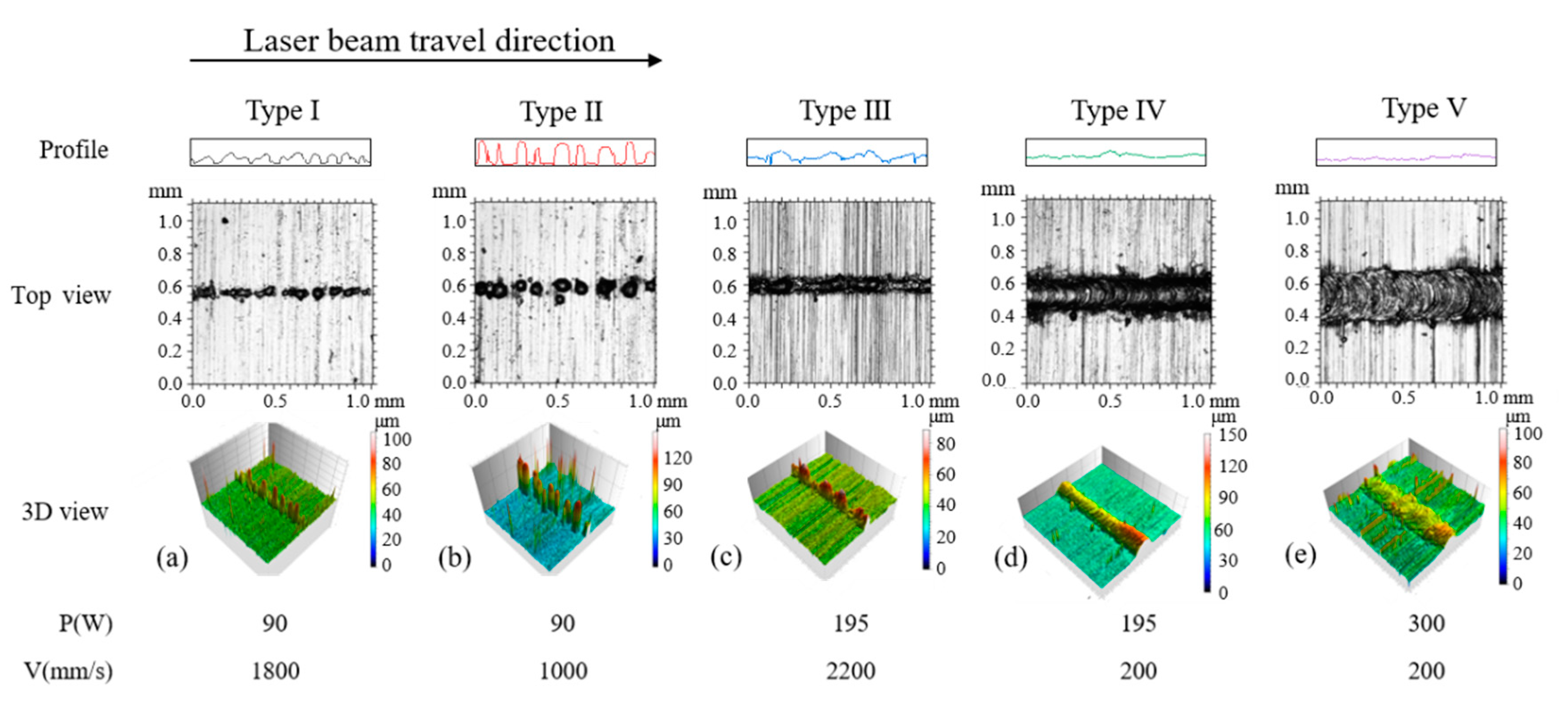 Materials 13 05063 g002
