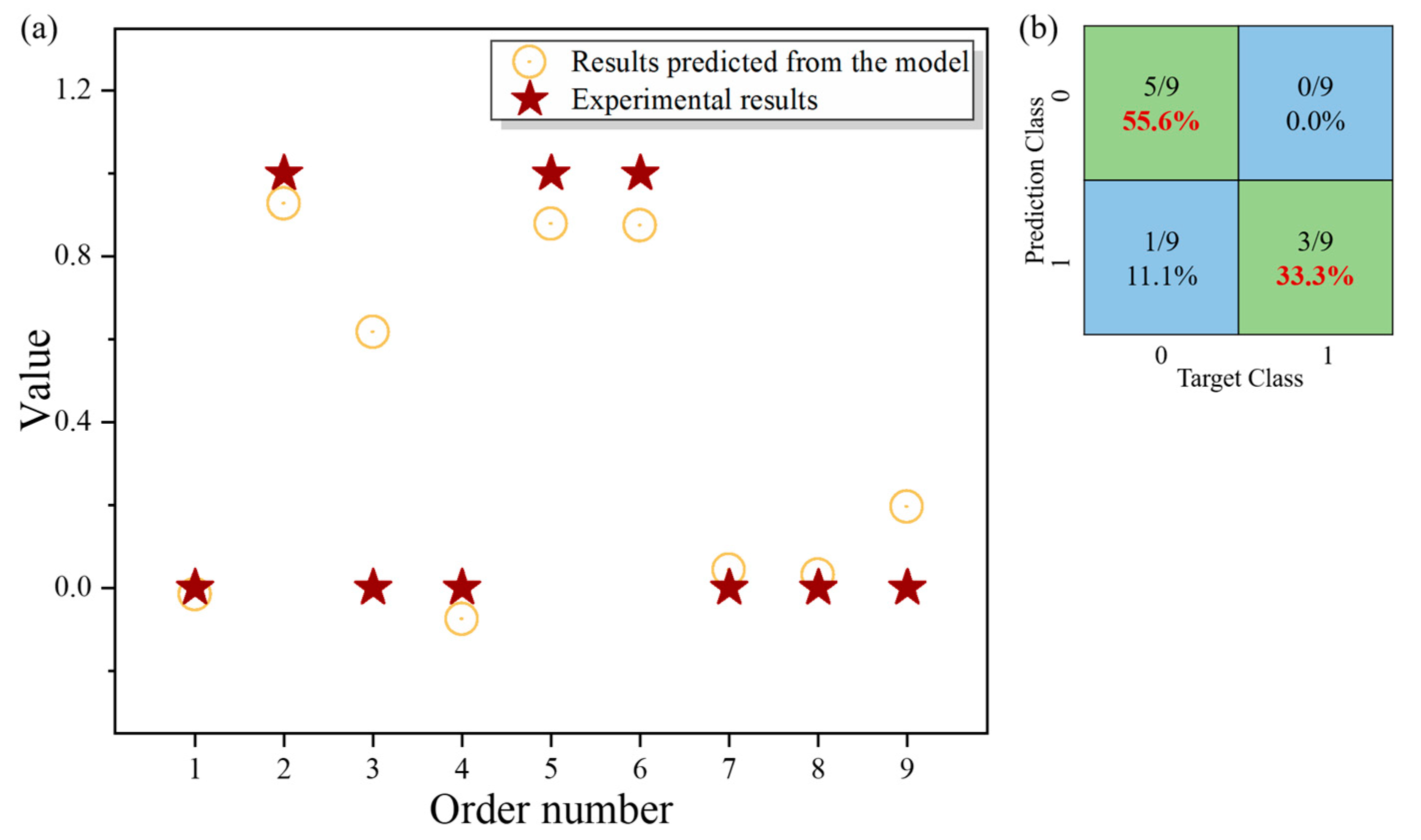 Materials 13 05063 g006