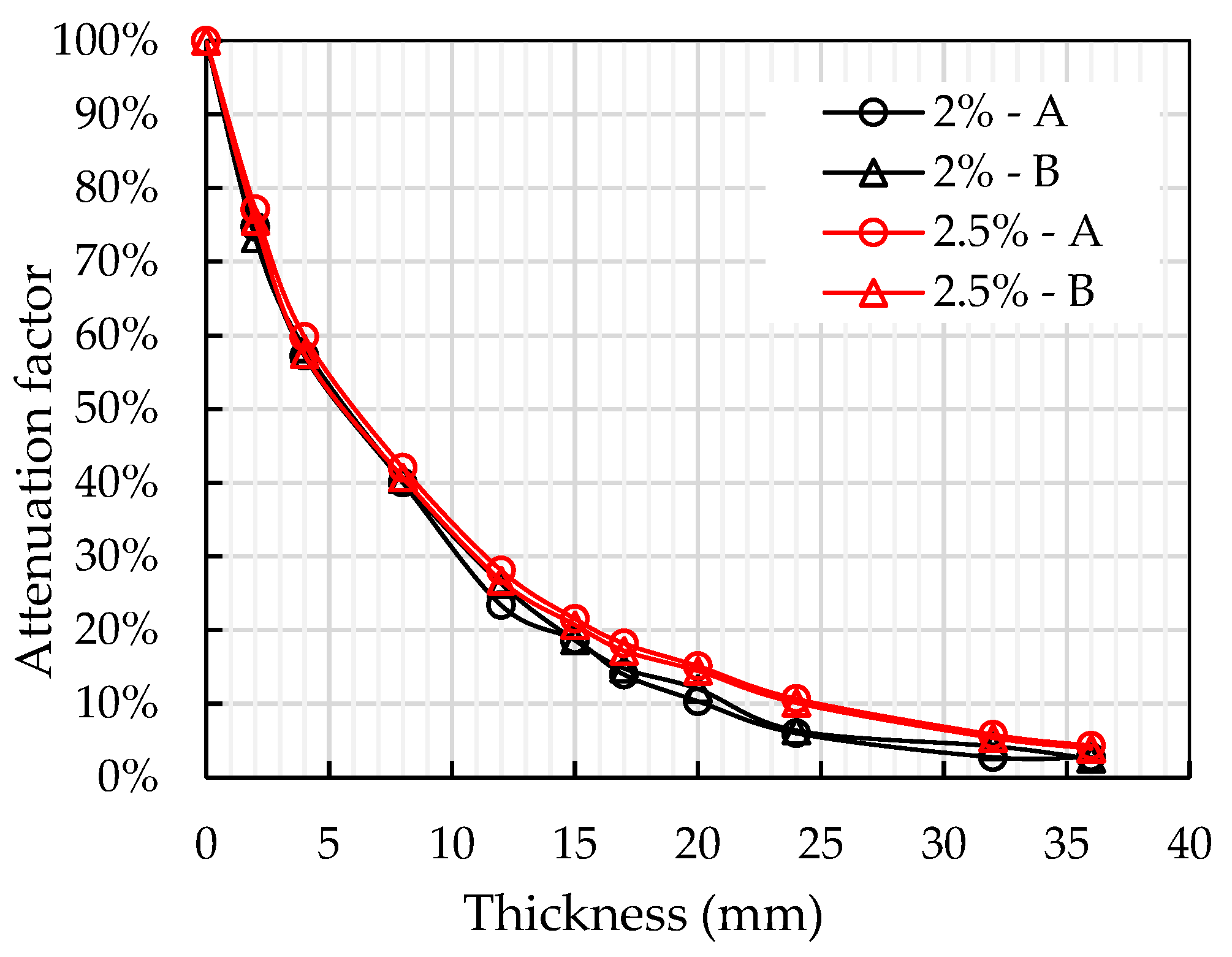 Materials 13 05064 g005 Materials 13 05064 g005