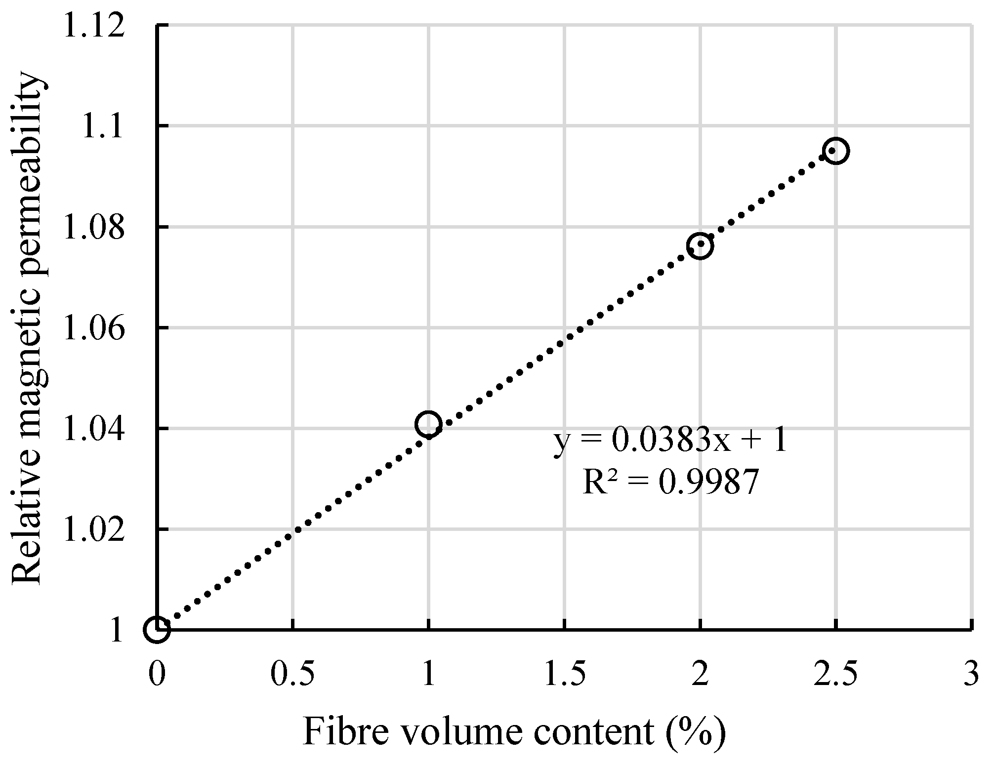 Materials 13 05064 g008 Materials 13 05064 g008