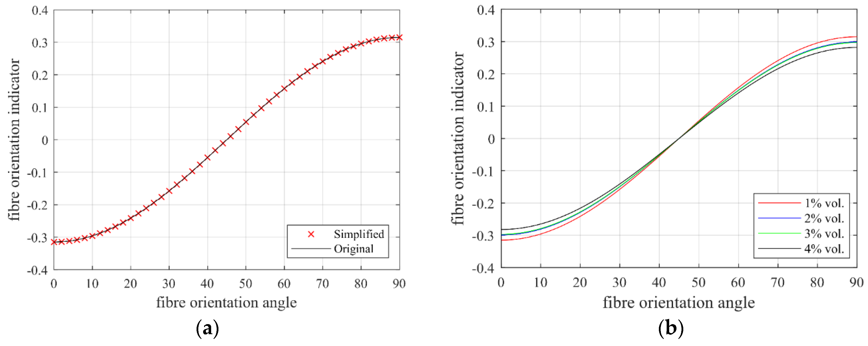 Materials 13 05064 g010 Materials 13 05064 g010