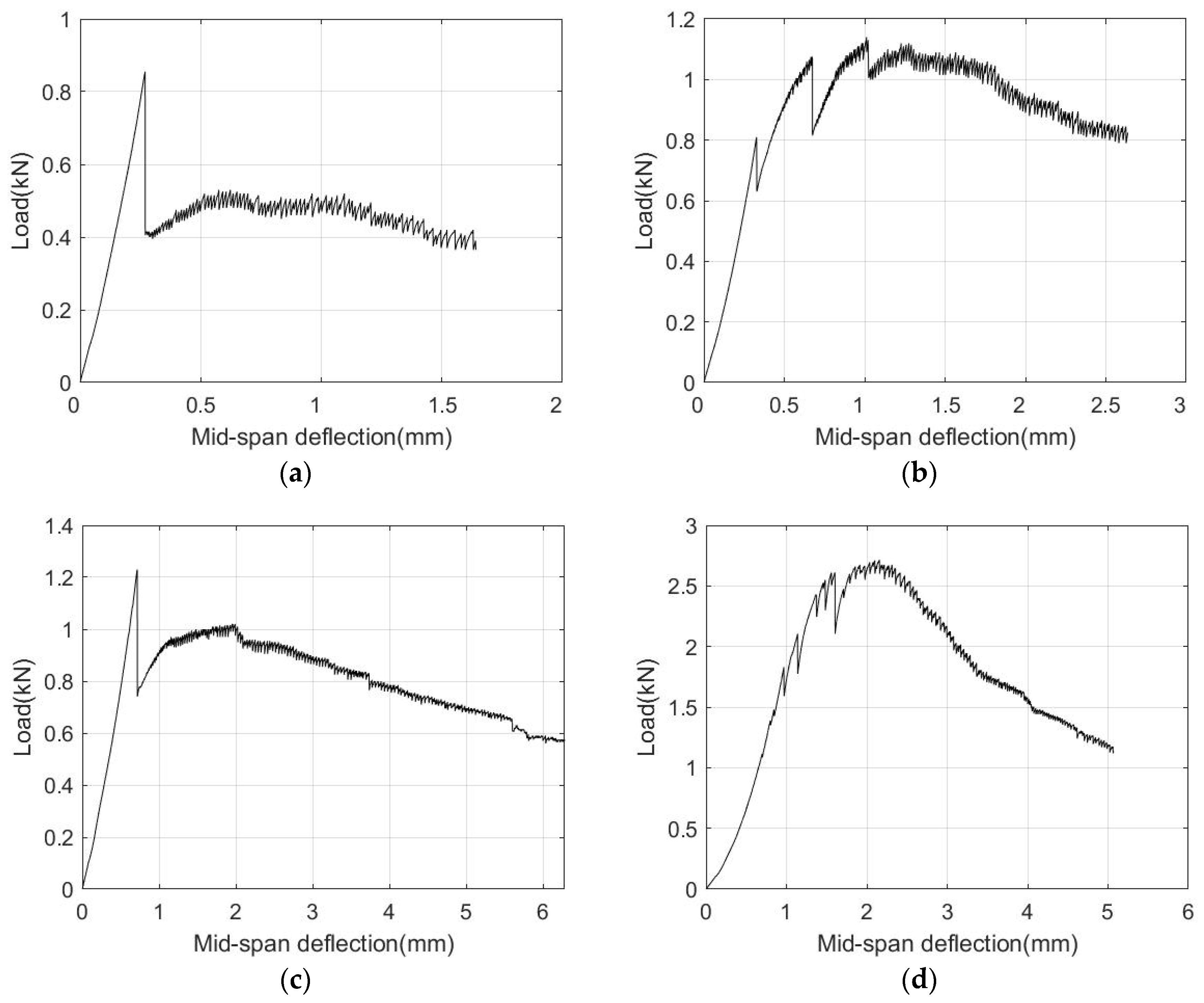 Materials 13 05064 g015 Materials 13 05064 g015