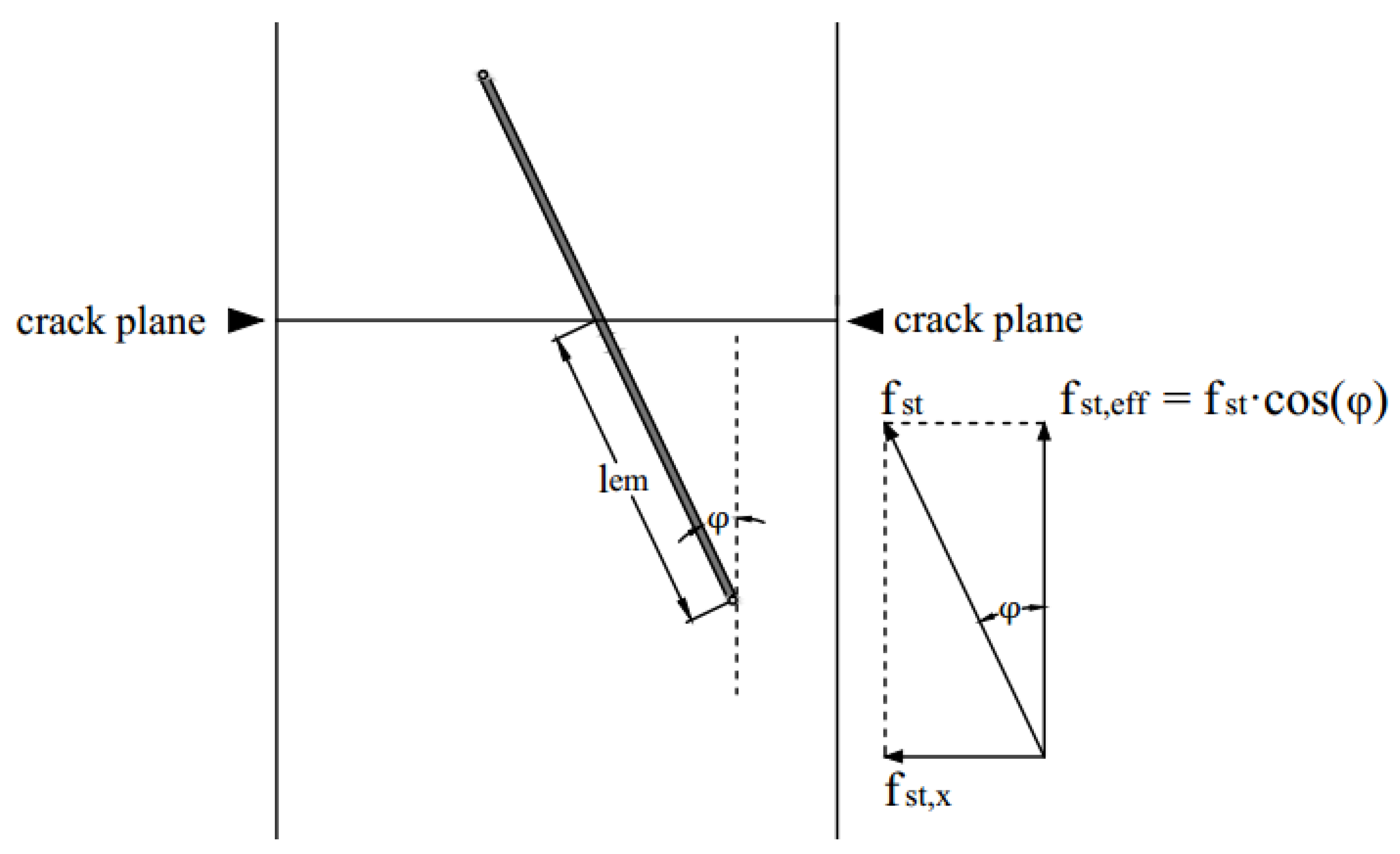 Materials 13 05064 g016 Materials 13 05064 g016