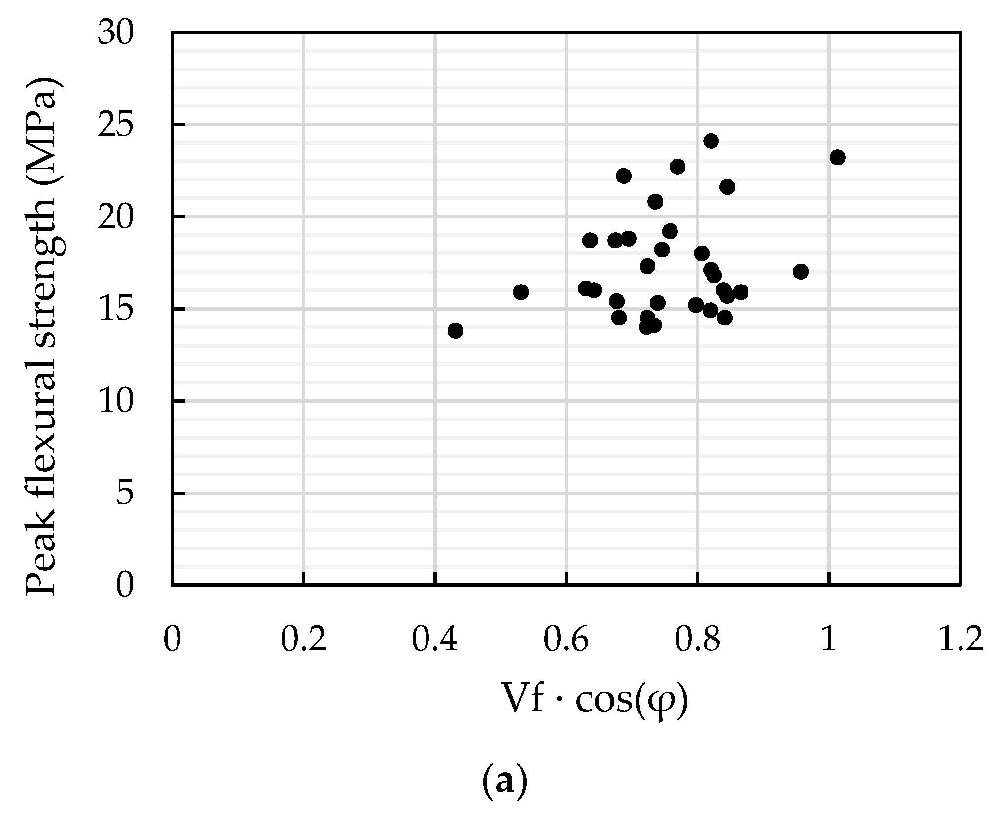 Materials 13 05064 g017a Materials 13 05064 g017a