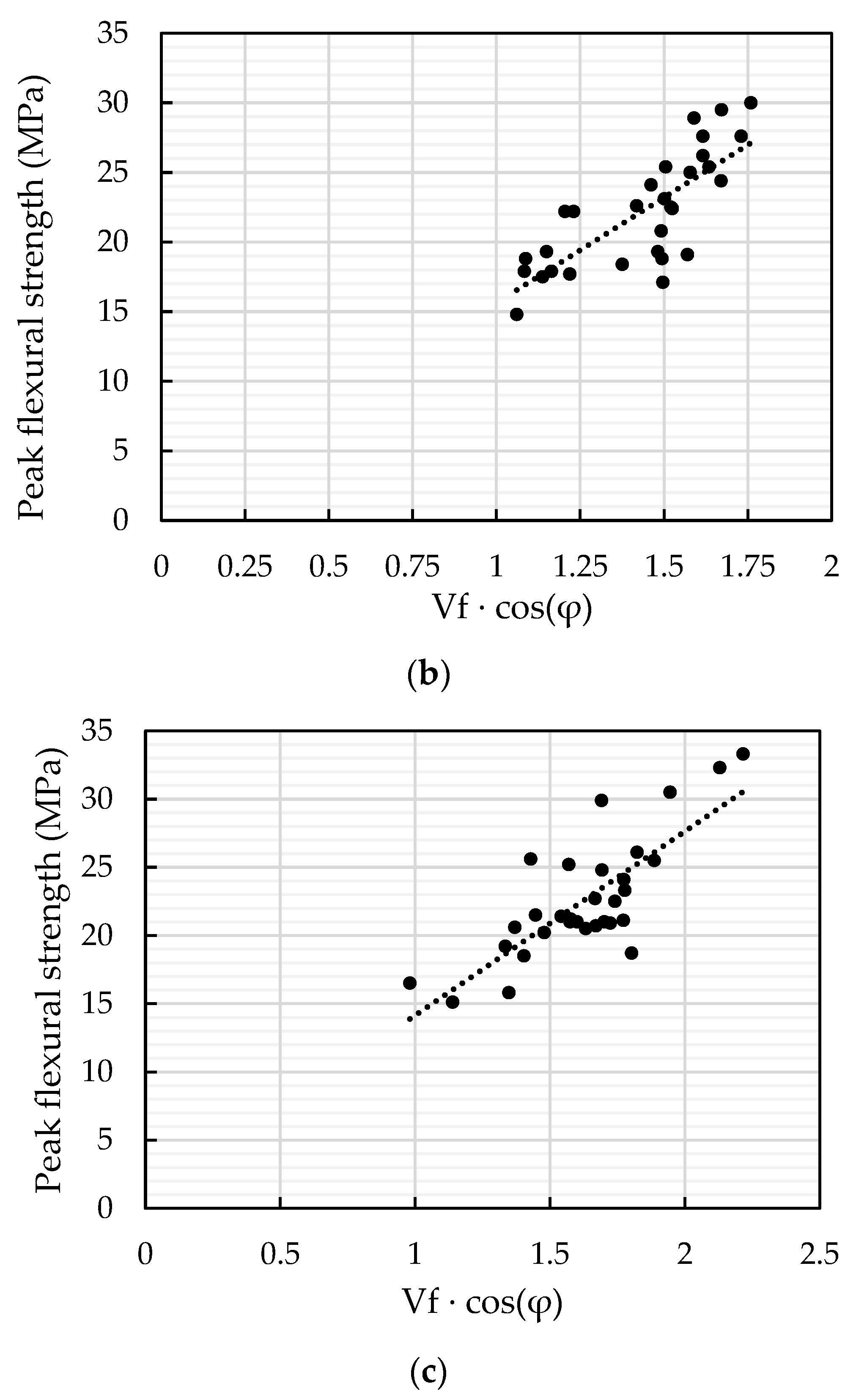 Materials 13 05064 g017b Materials 13 05064 g017b