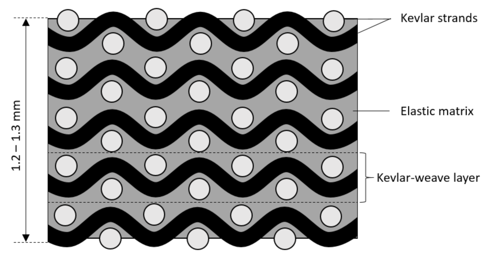 Materials 13 05065 g001 Materials 13 05065 g001