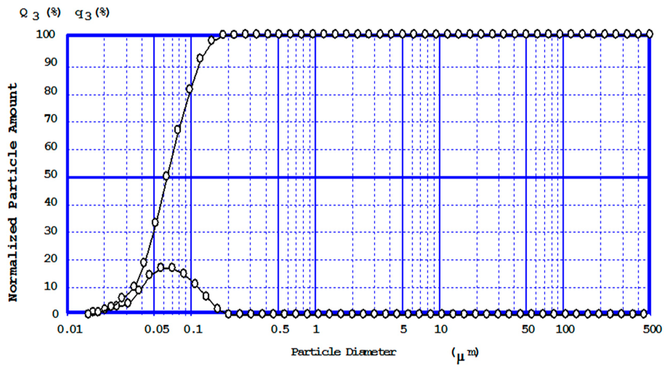Materials 13 05066 g003 Materials 13 05066 g003
