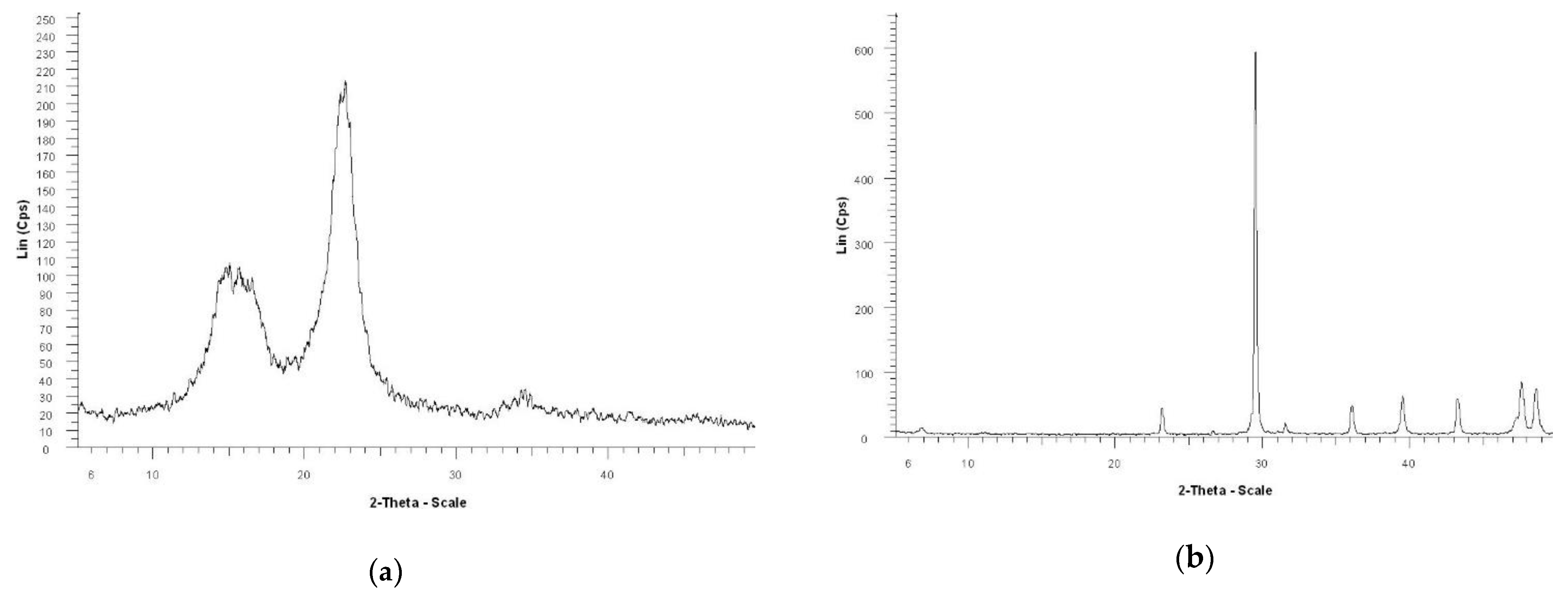 Materials 13 05066 g004a Materials 13 05066 g004a