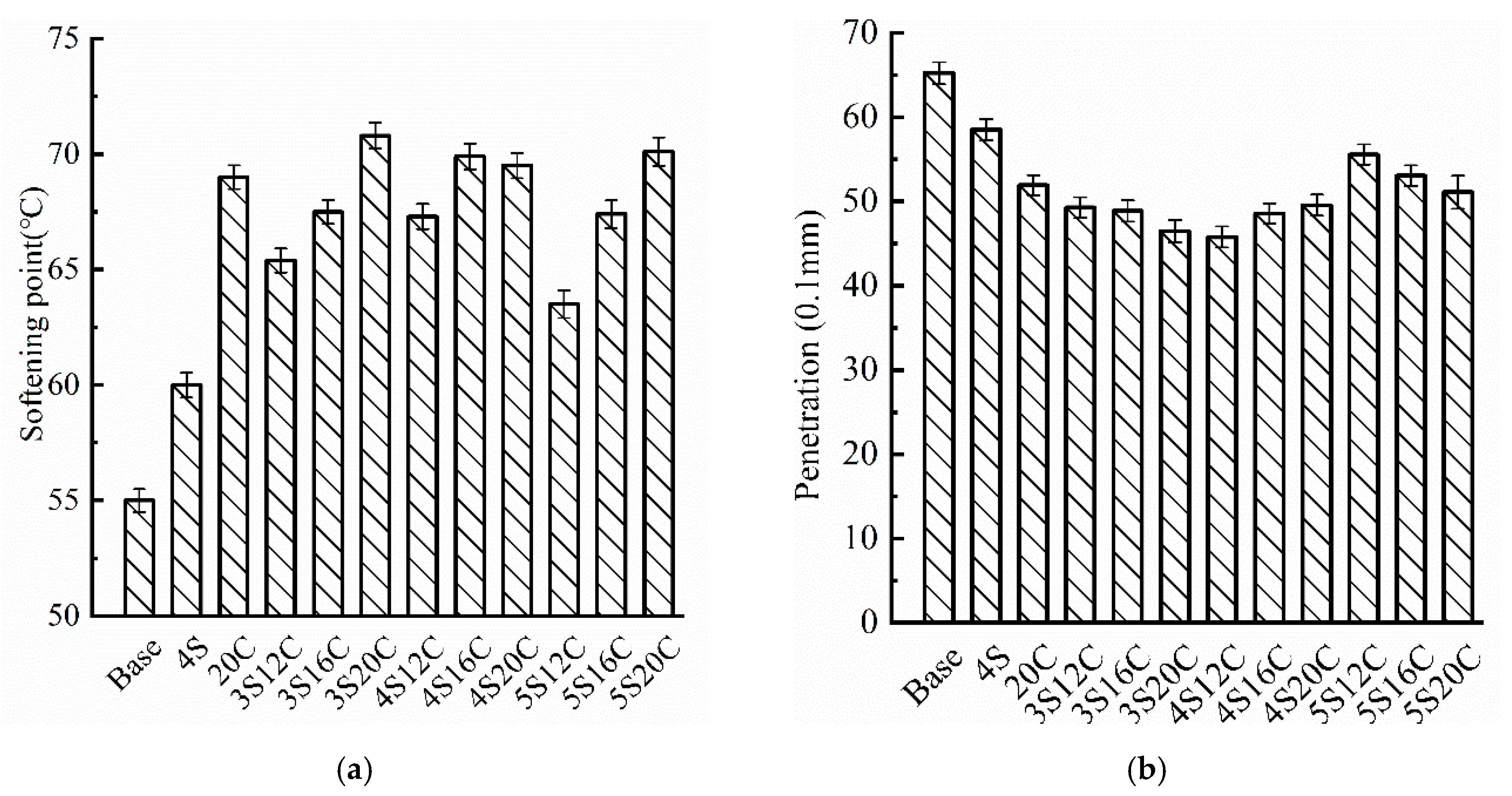 Materials 13 05067 g002