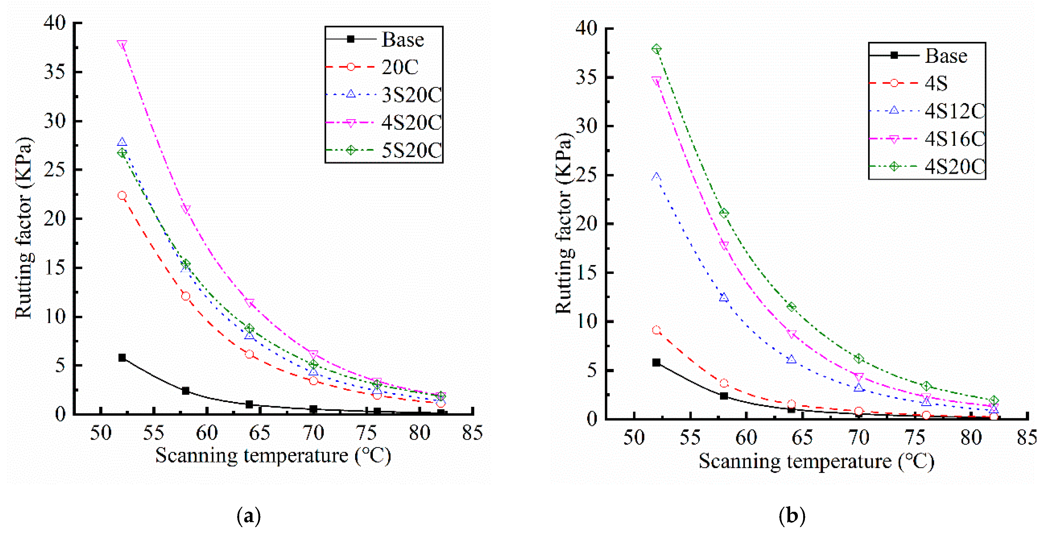 Materials 13 05067 g004