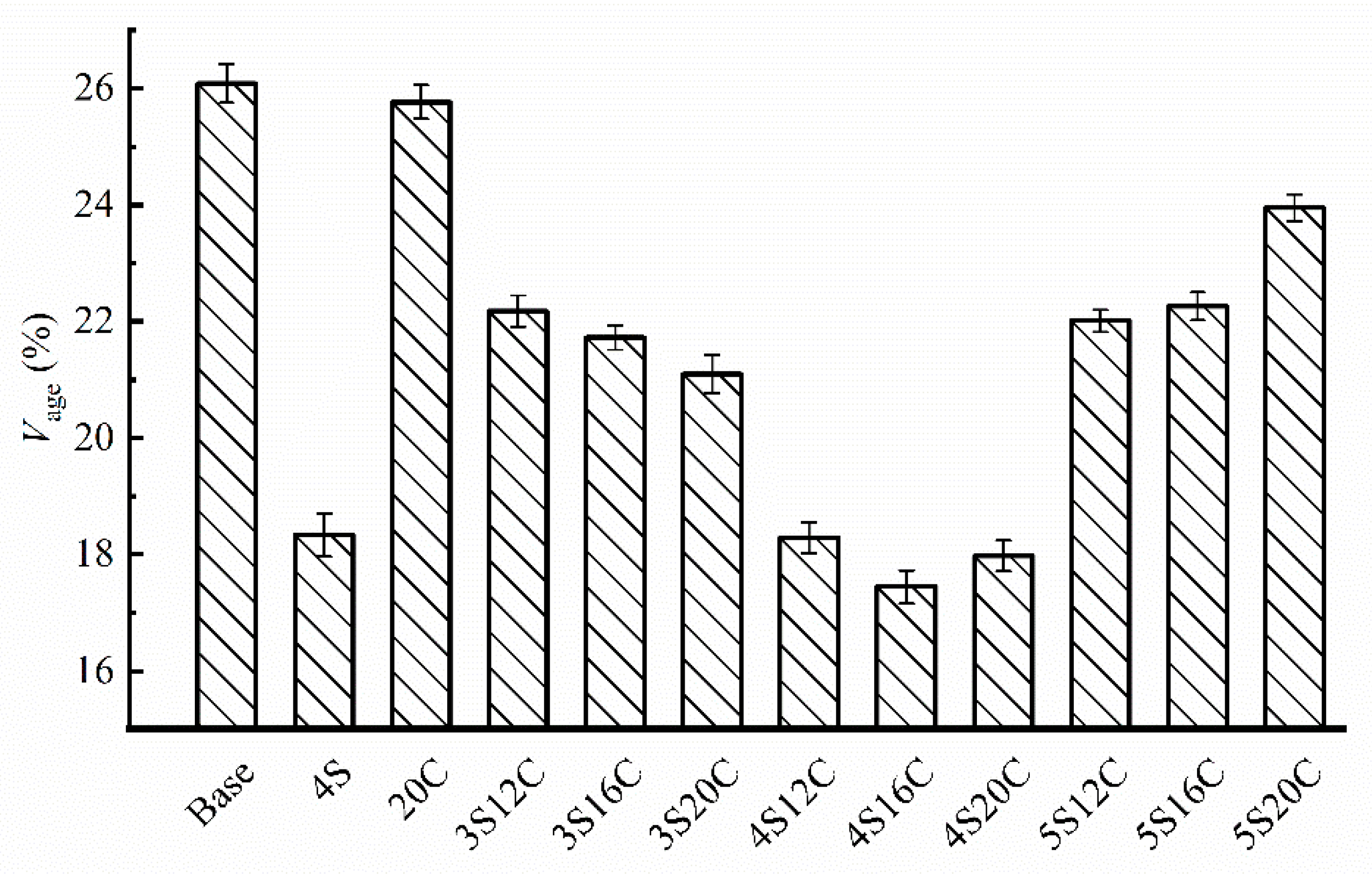Materials 13 05067 g007
