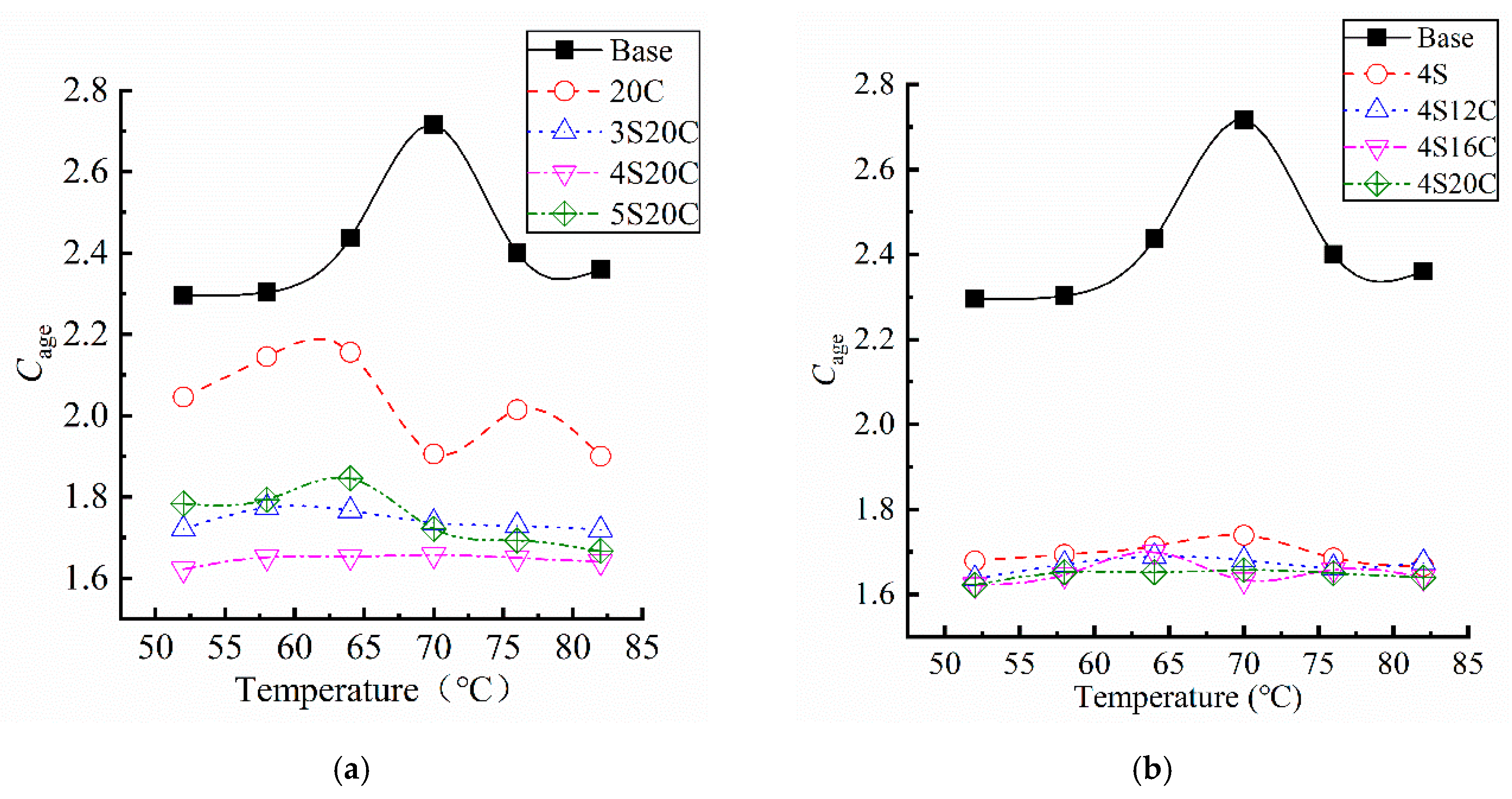 Materials 13 05067 g008