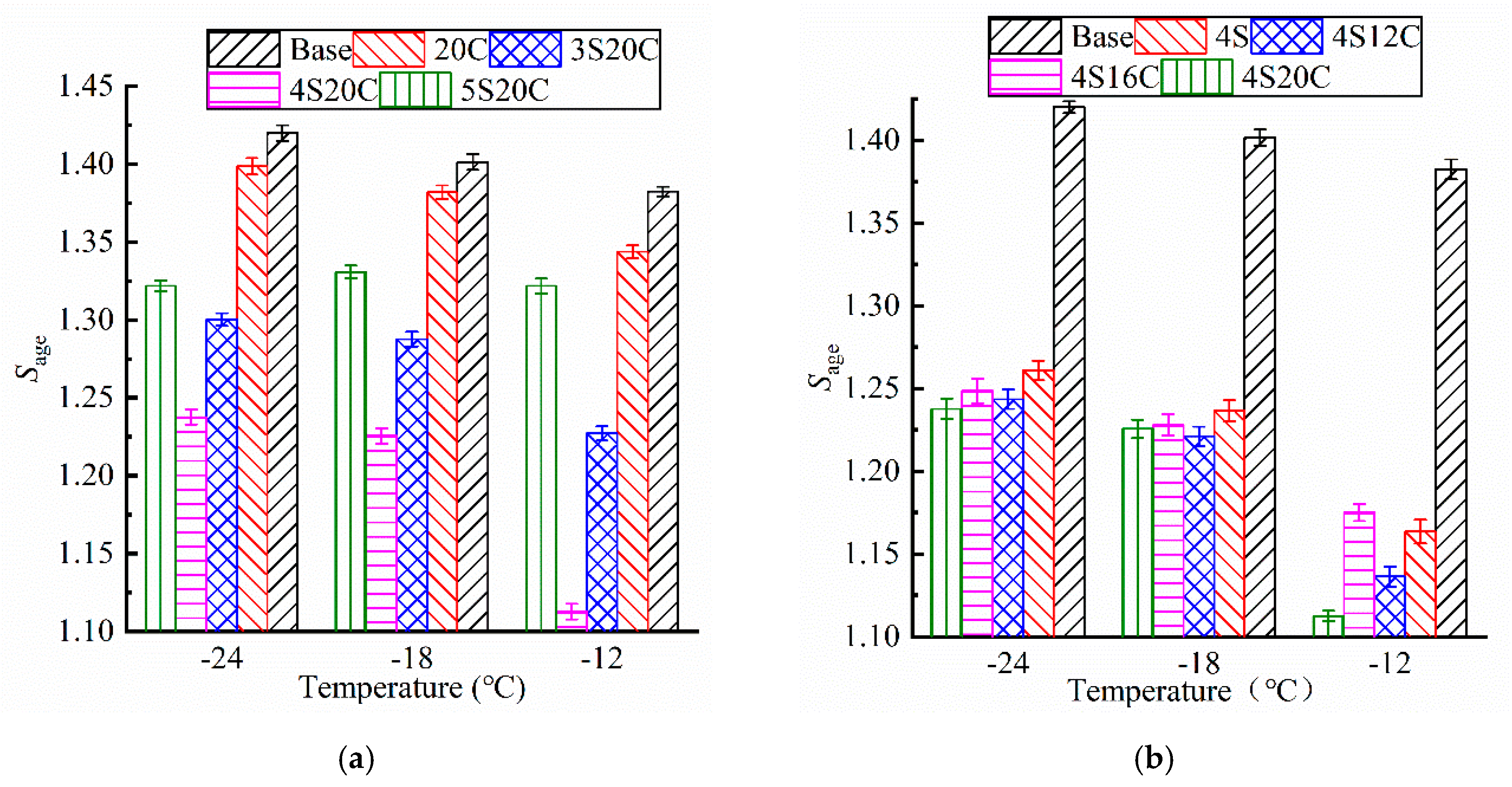 Materials 13 05067 g009
