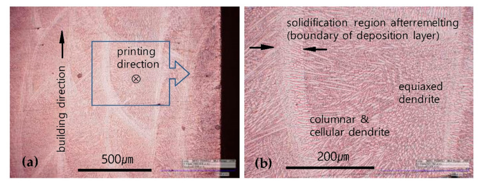 Materials 13 05068 g006