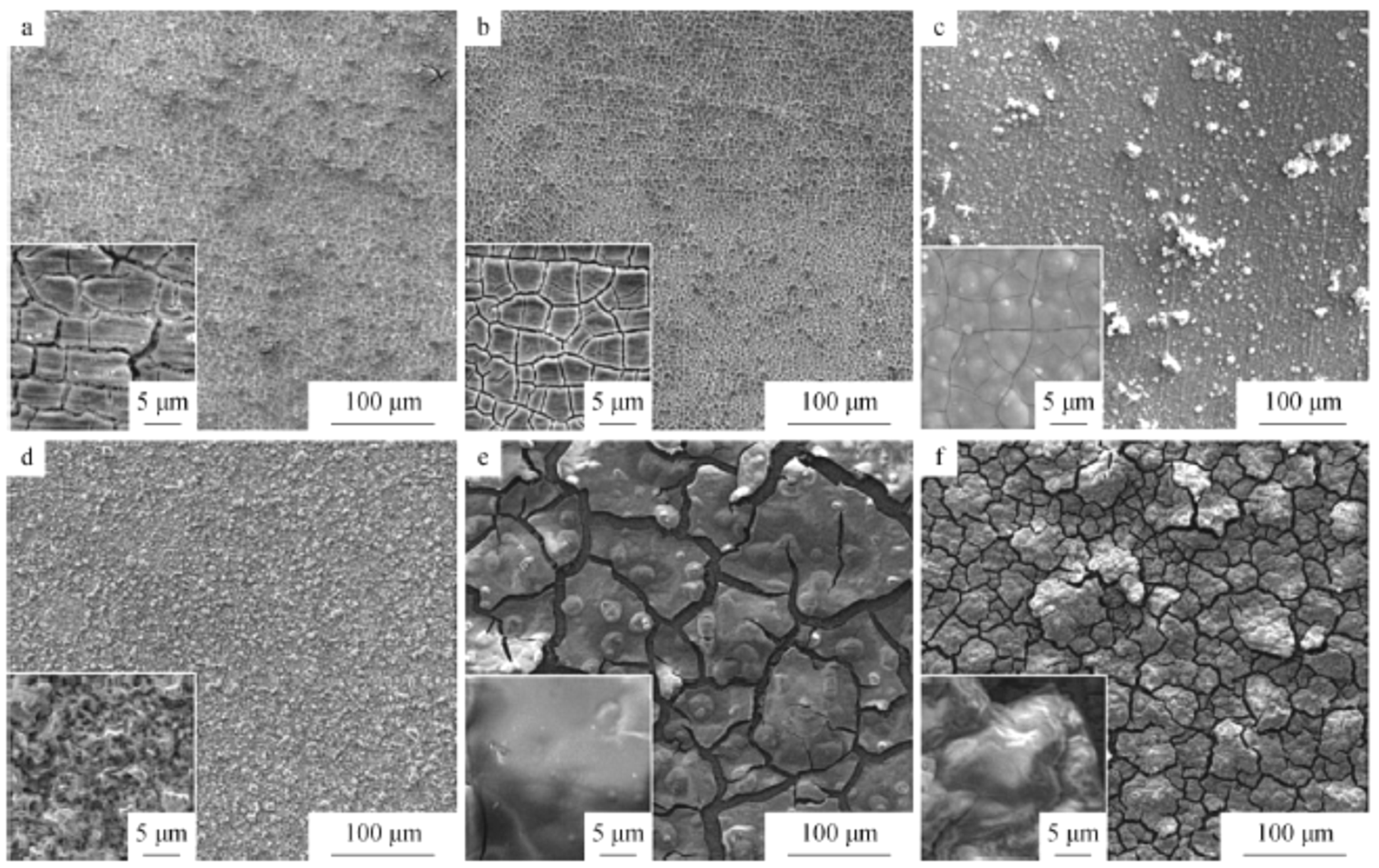 Materials 13 05069 g006