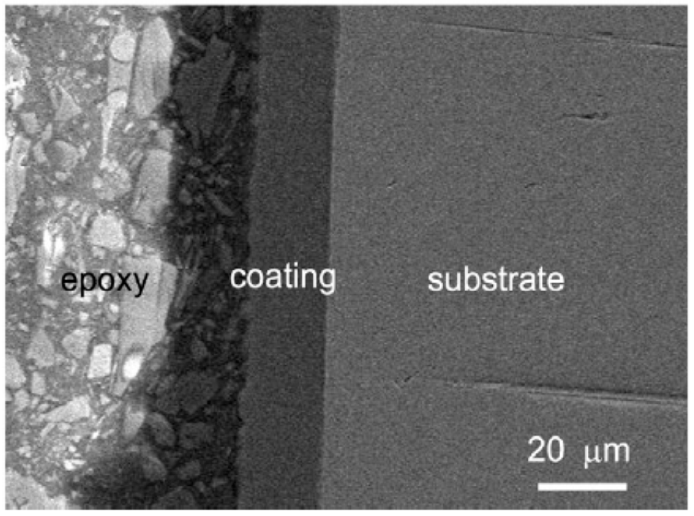 Materials 13 05069 g009