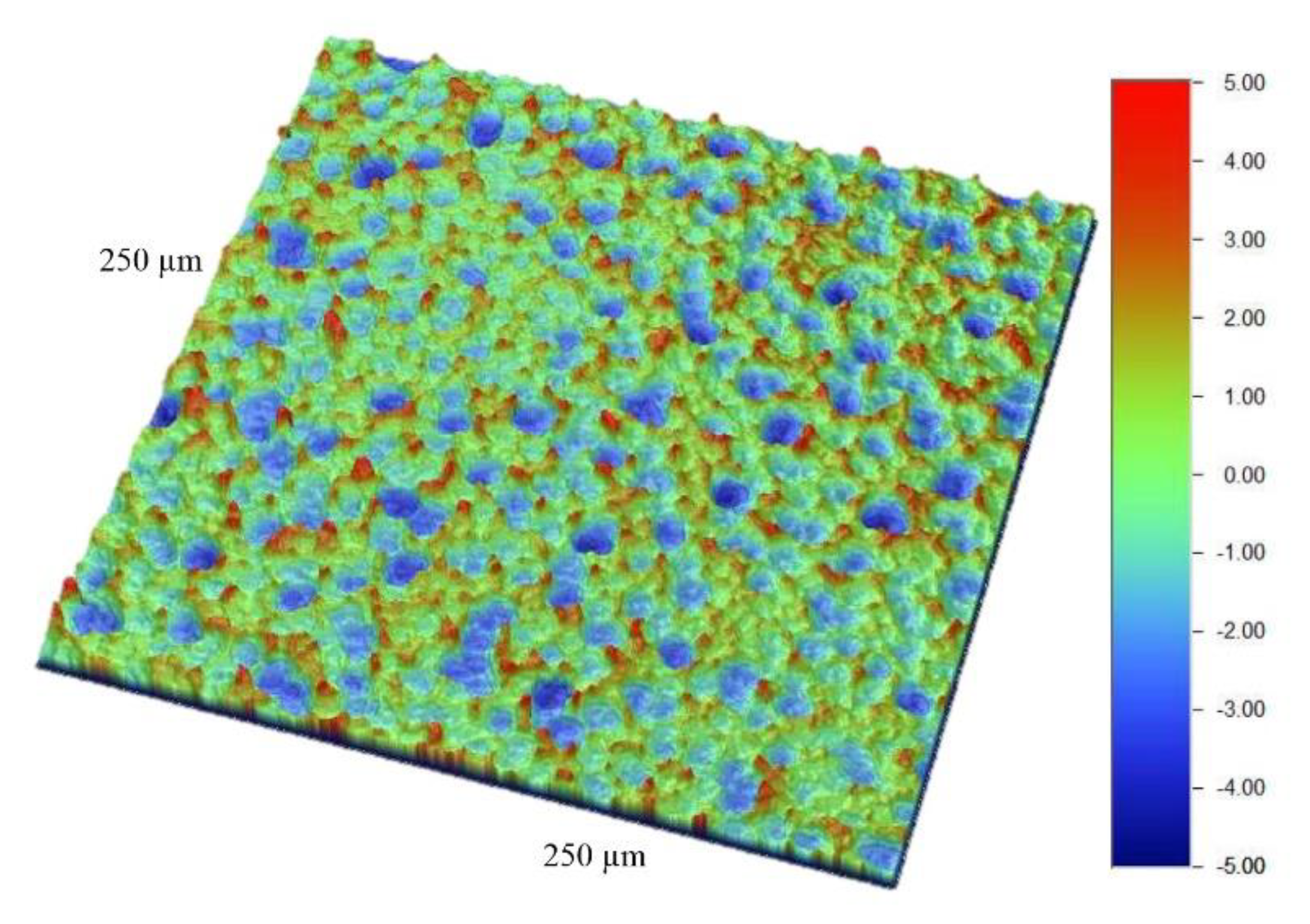 Materials 13 05074 g002