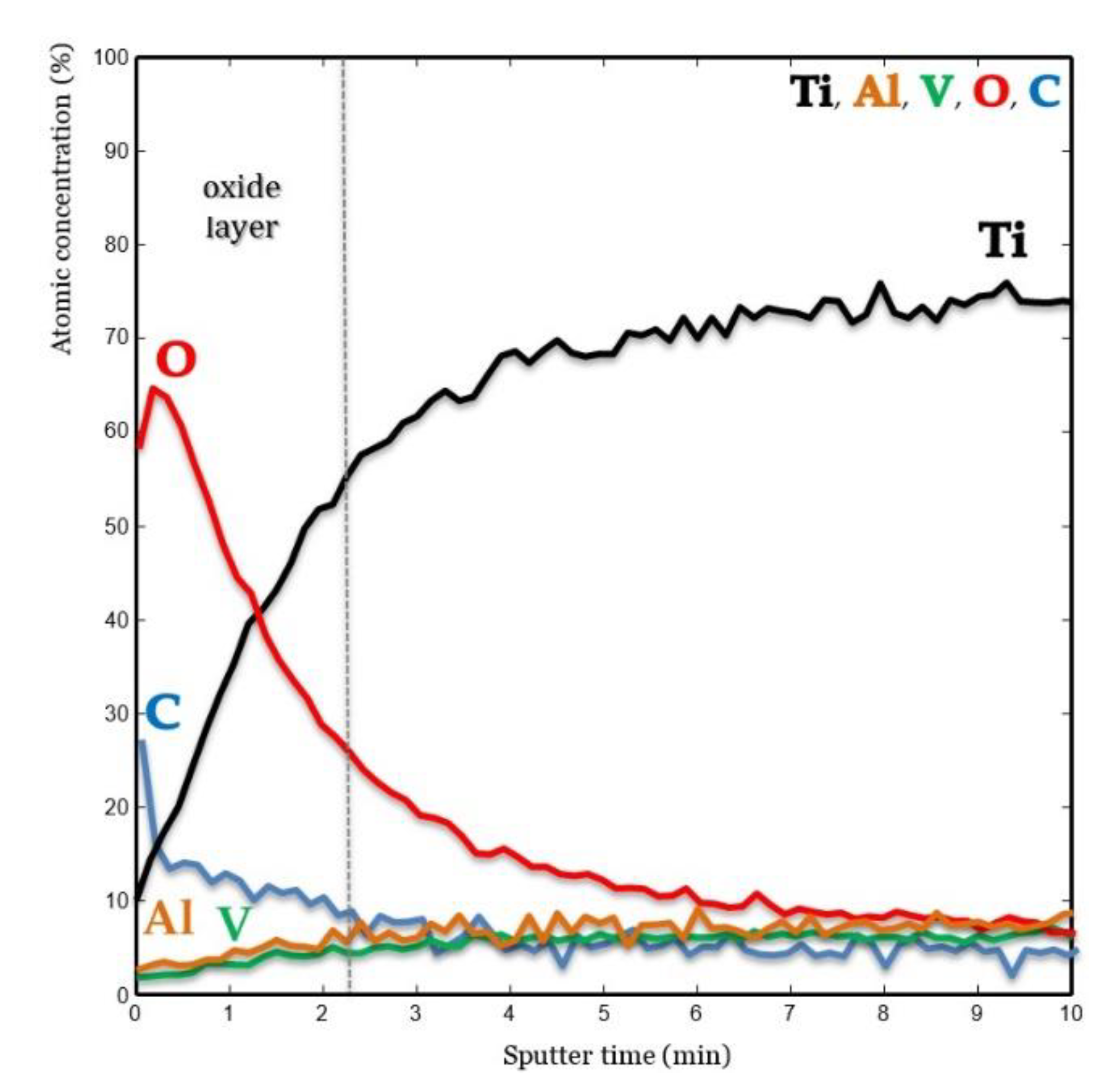 Materials 13 05074 g004