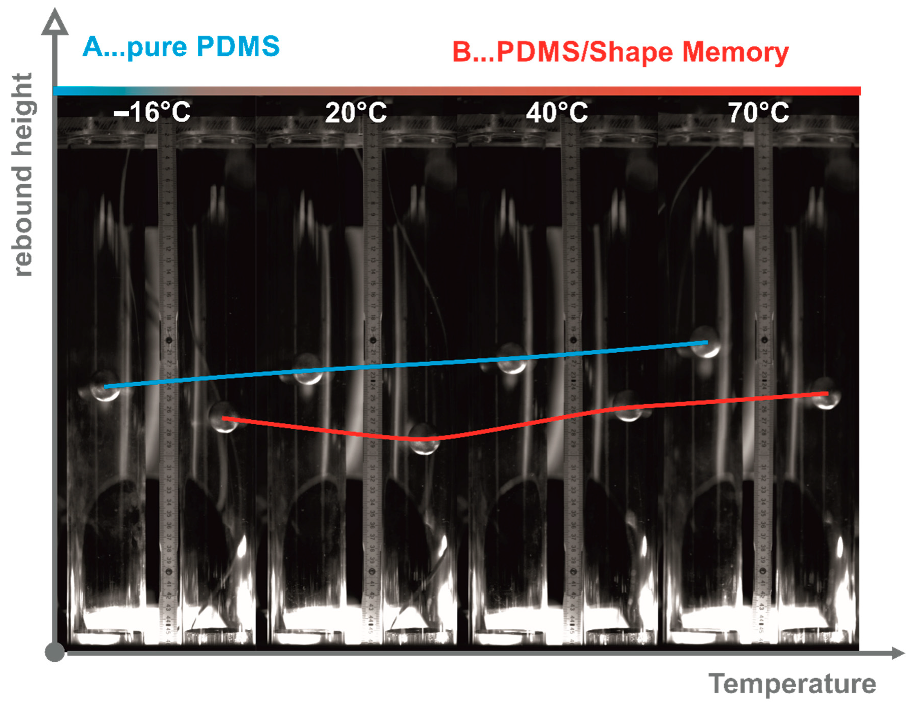 Materials 13 05076 g002 Materials 13 05076 g002