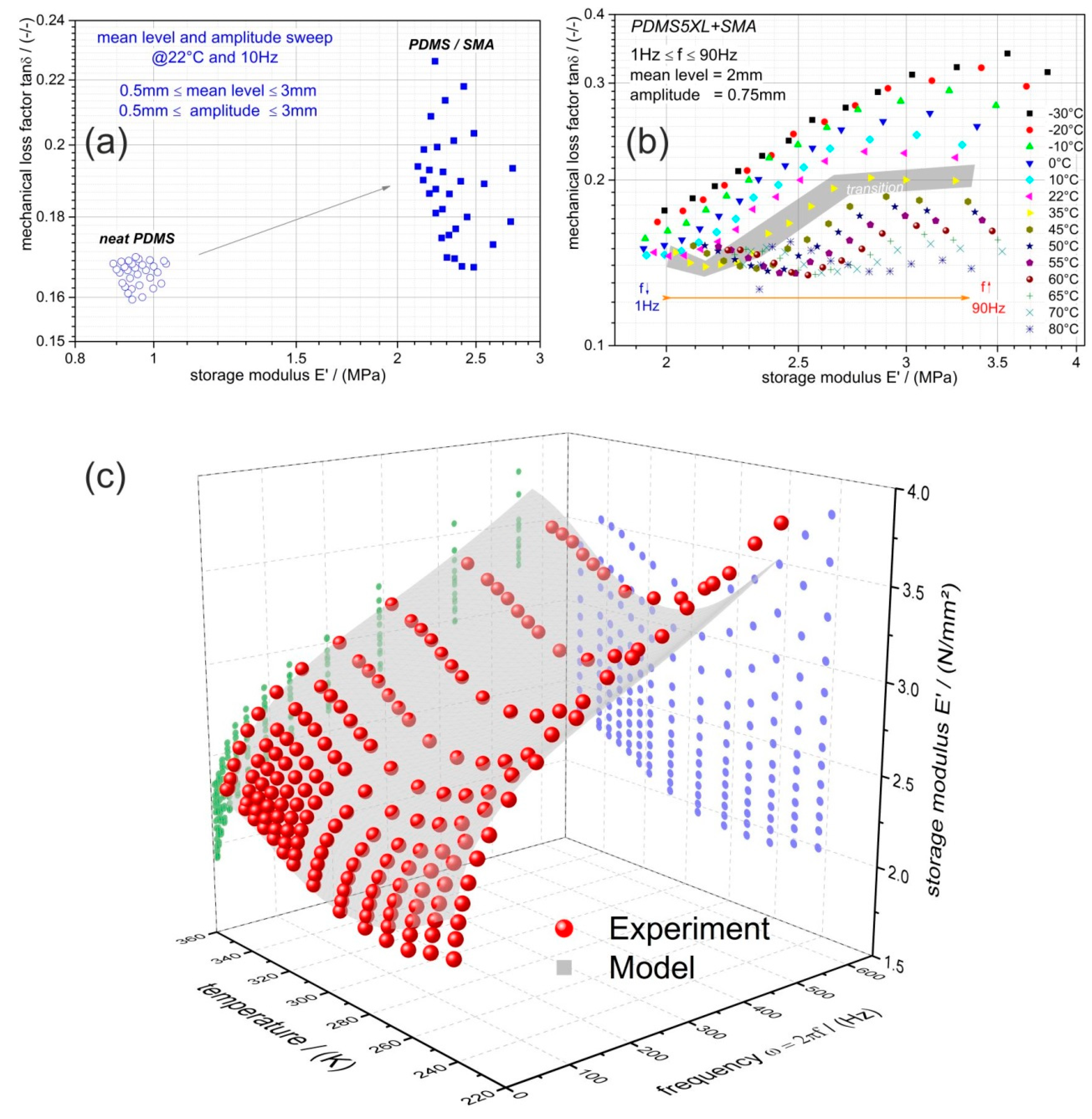 Materials 13 05076 g006 Materials 13 05076 g006