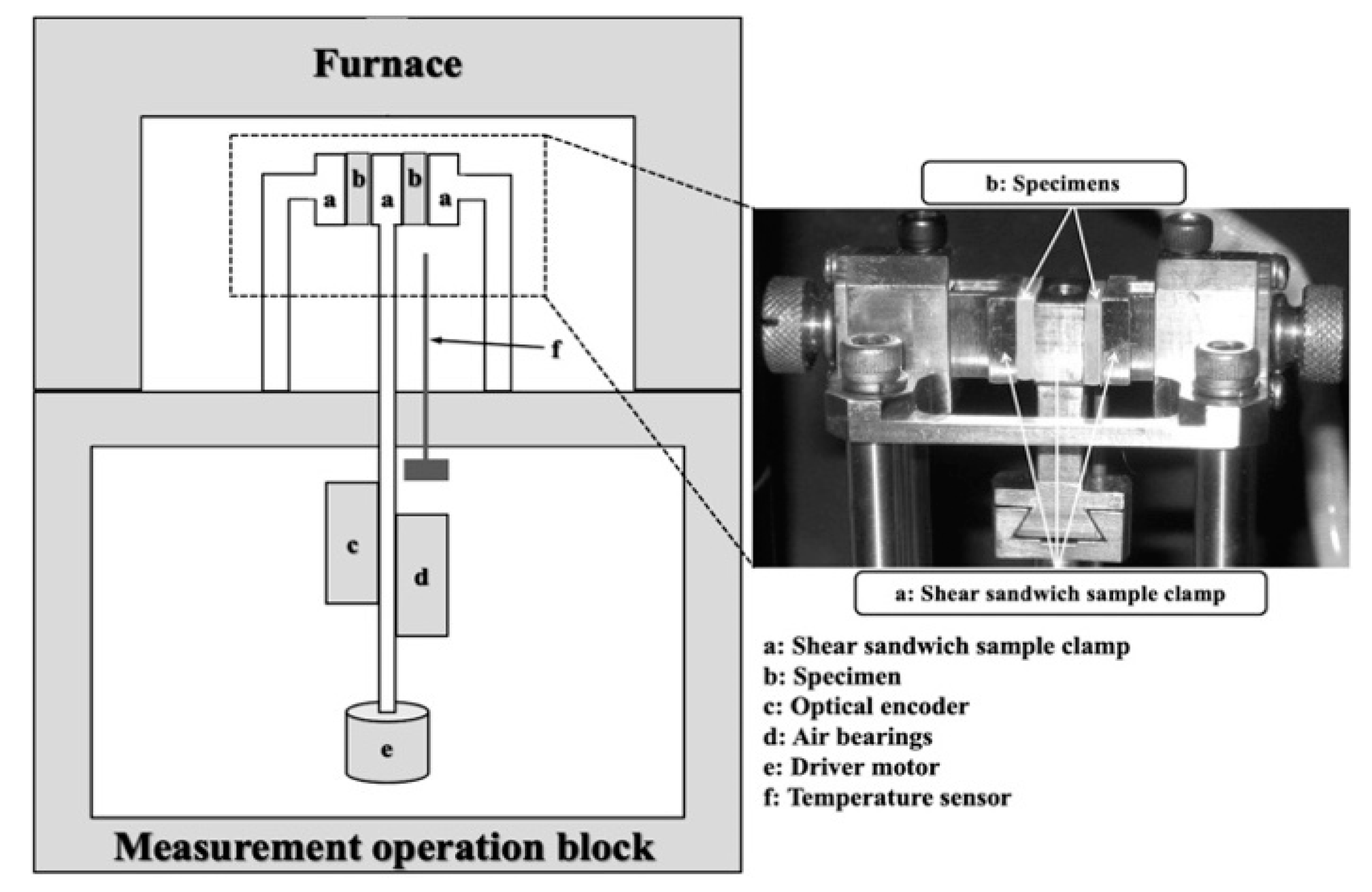 Materials 13 05078 g001