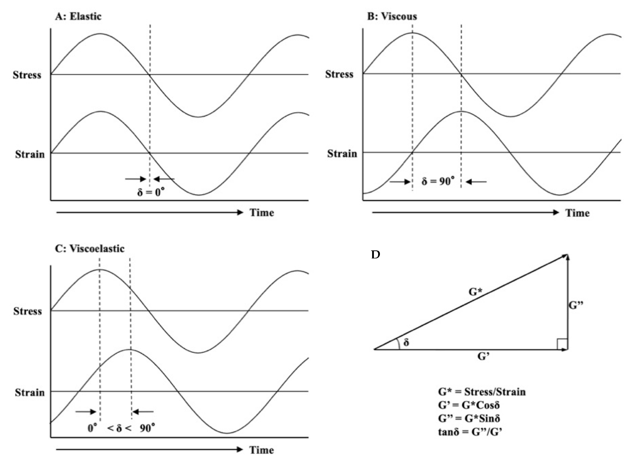 Materials 13 05078 g002