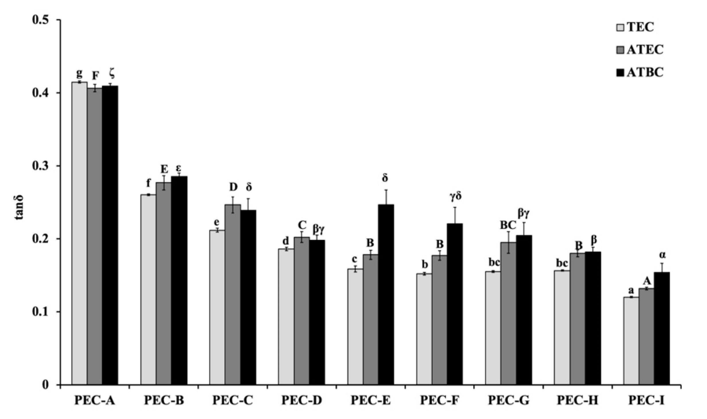 Materials 13 05078 g005