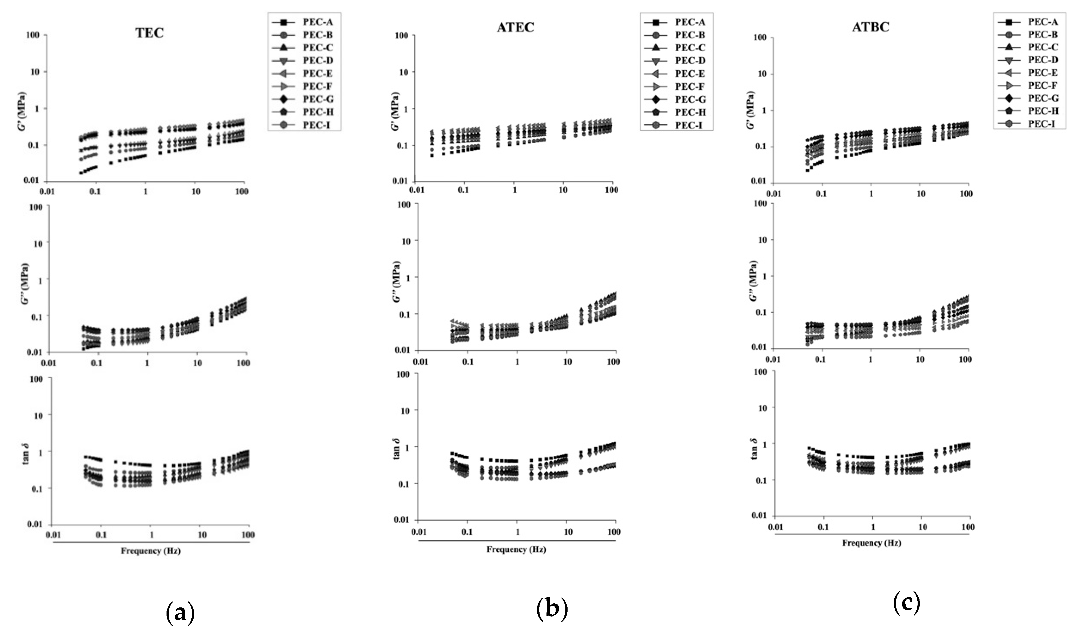 Materials 13 05078 g007